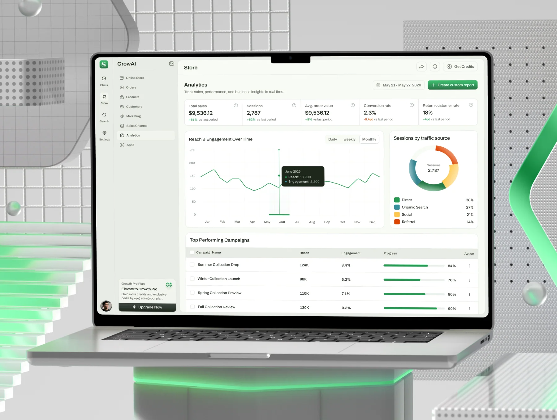 GrowAI - AI eCommerce Marketing Platform UI Kit 5