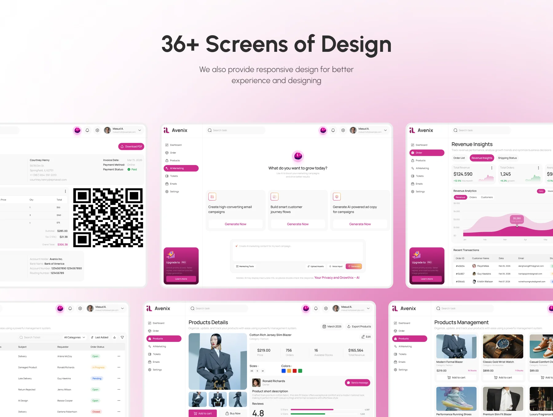 Growthix – AI-Powered Sales & Marketing Growth Platform Dashboard UI Kit 4