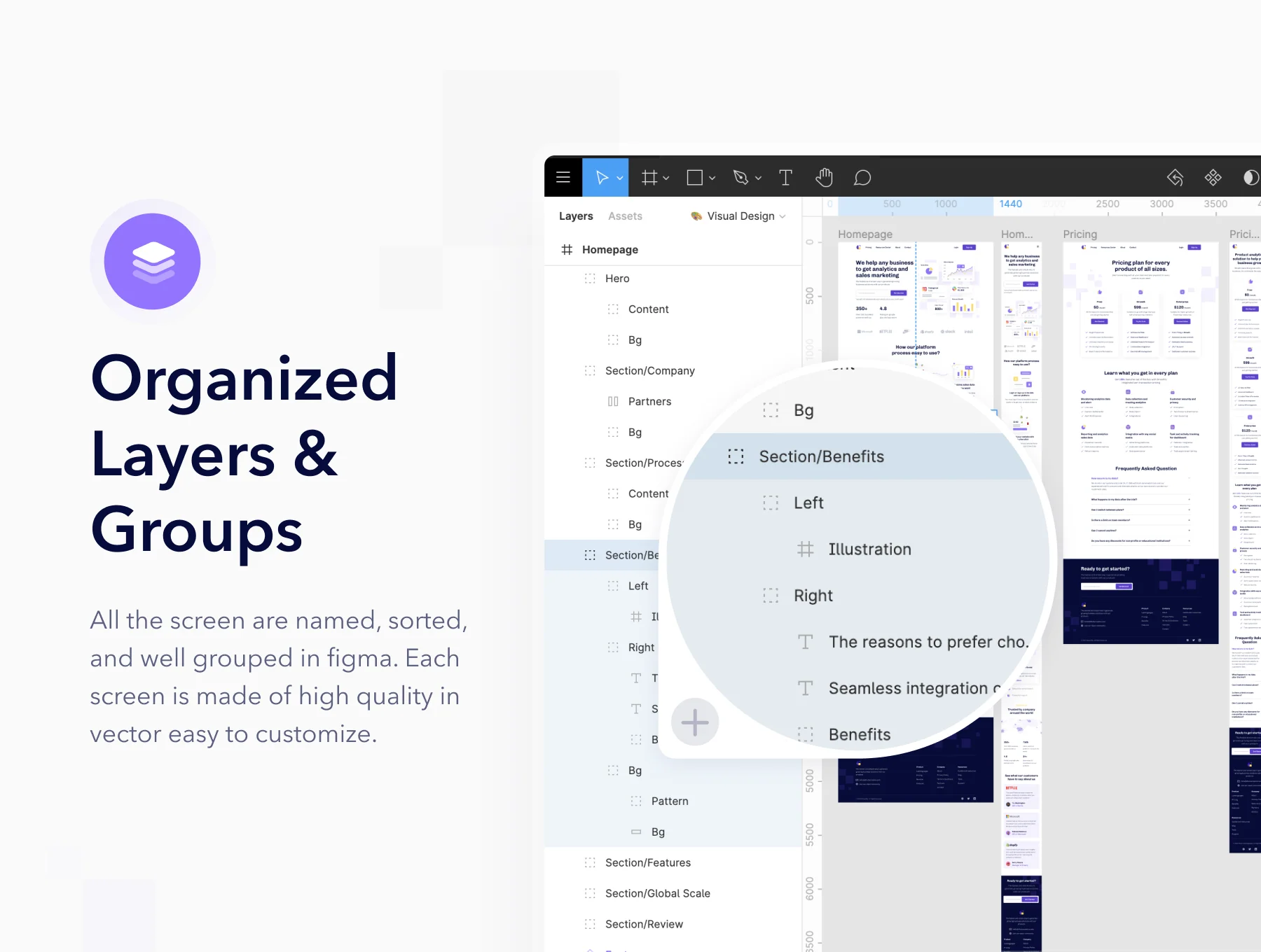 Growthly - SaaS Analytics & Sales Web UI Kit 4