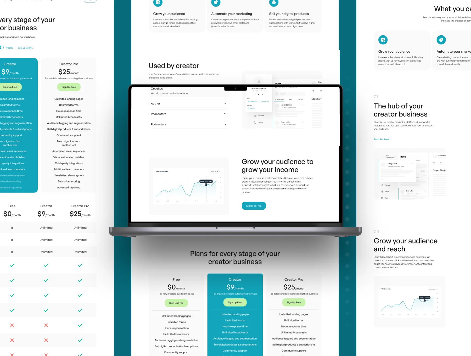 GrowUp - Saas Web Template 5
