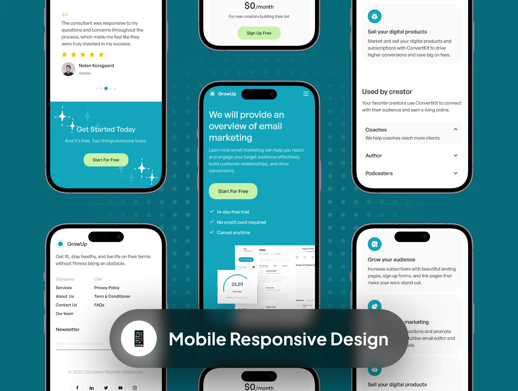GrowUp - Saas Web Template 6