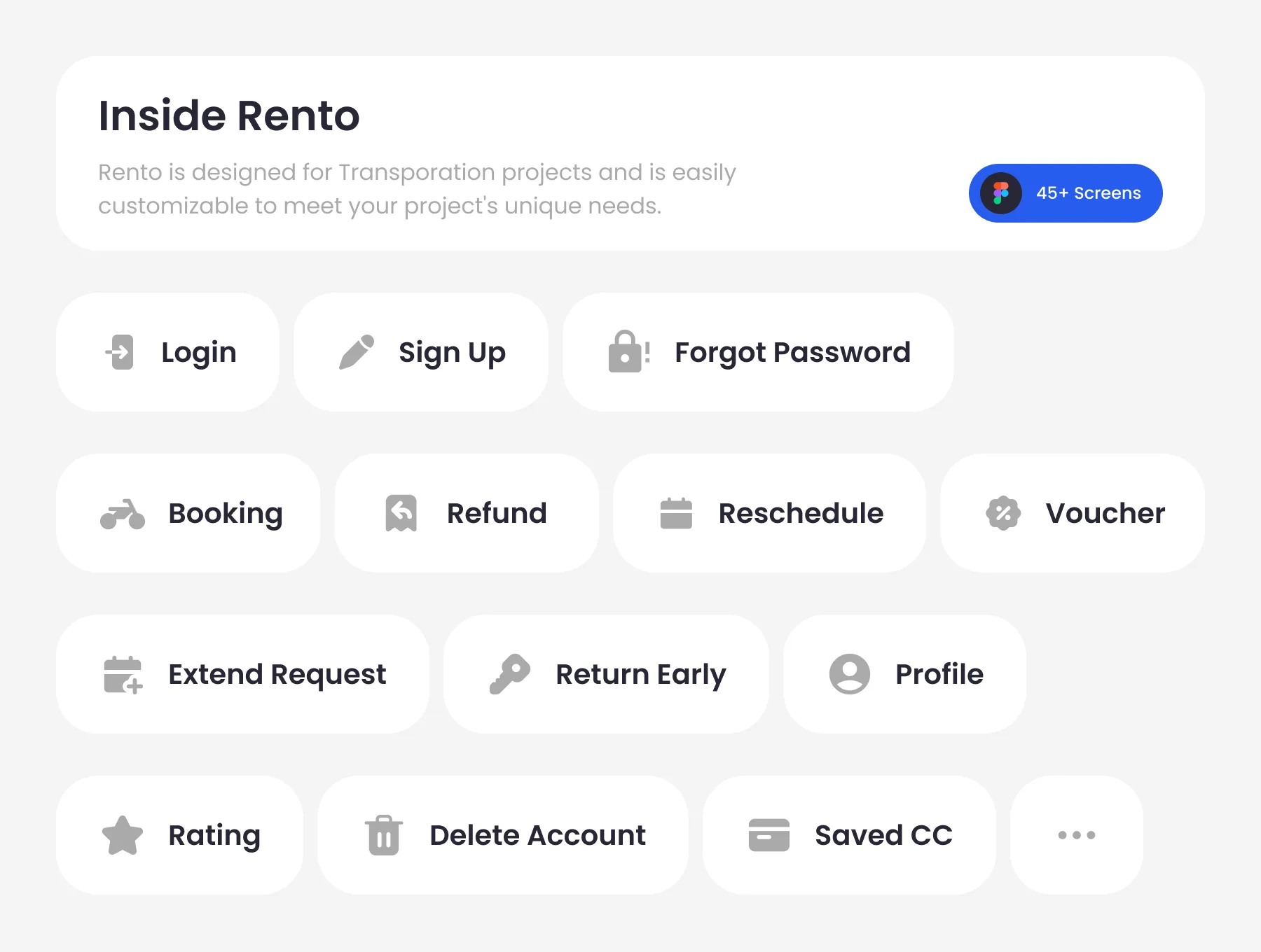 Rento - Motorcycle Rent App UI Kit 2