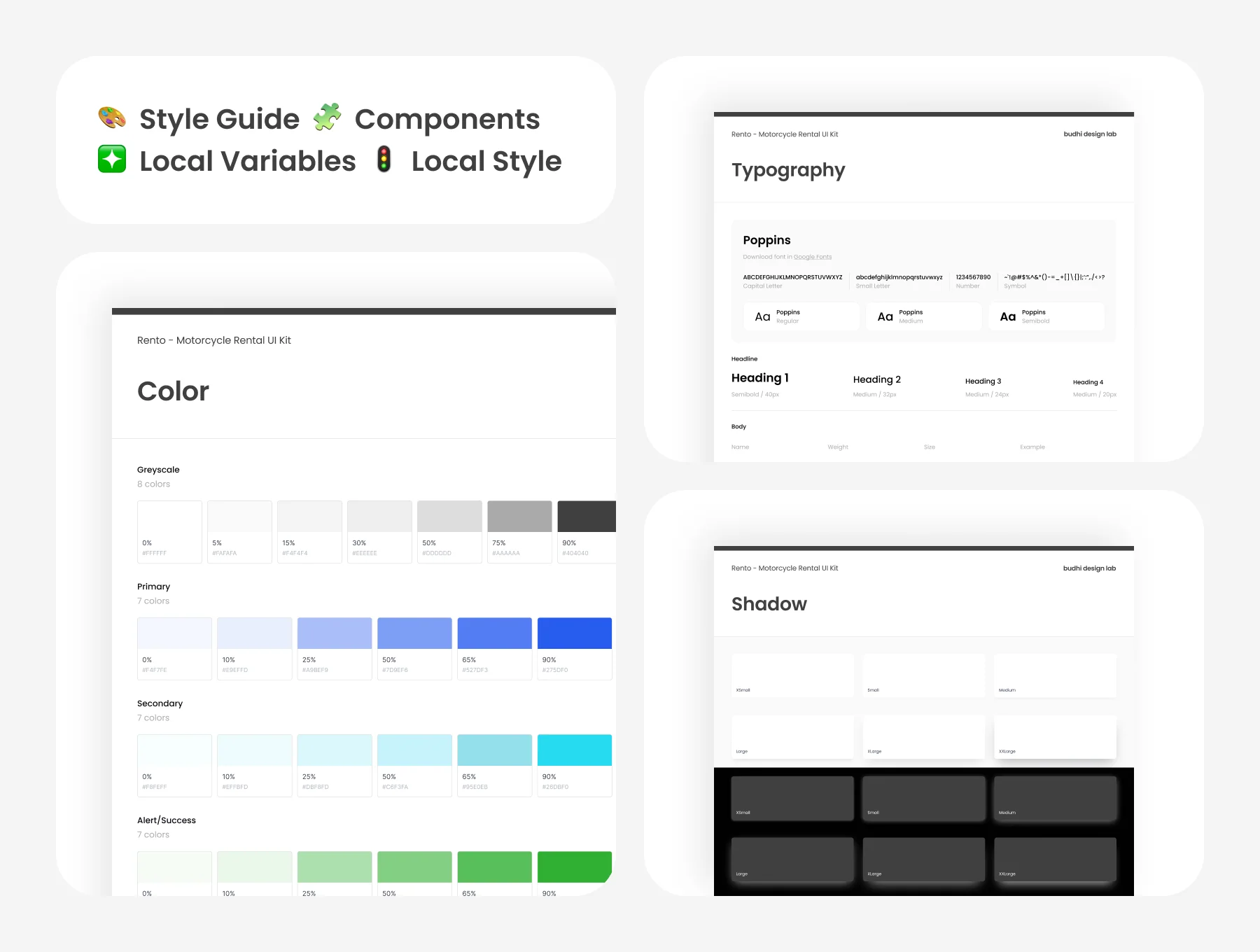Rento - Motorcycle Rent App UI Kit 7