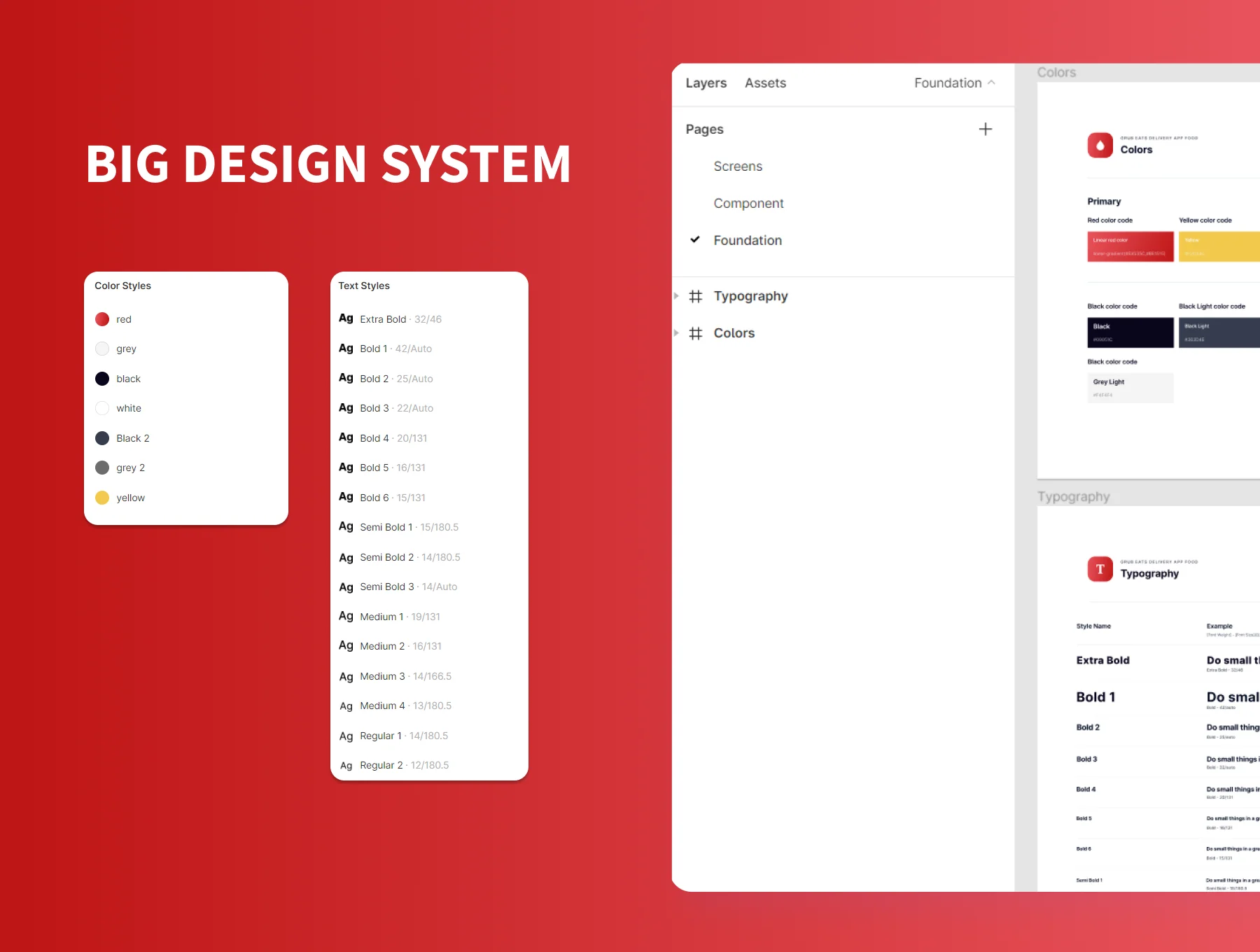 GrubEats Delivery App Food UI Kit 3
