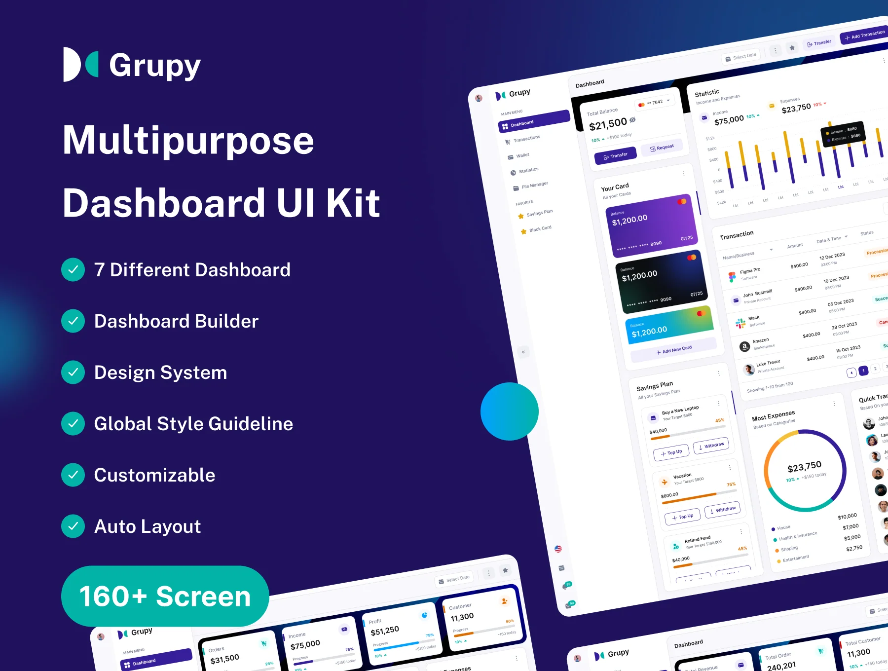 Grupy Dashboard UI Kit