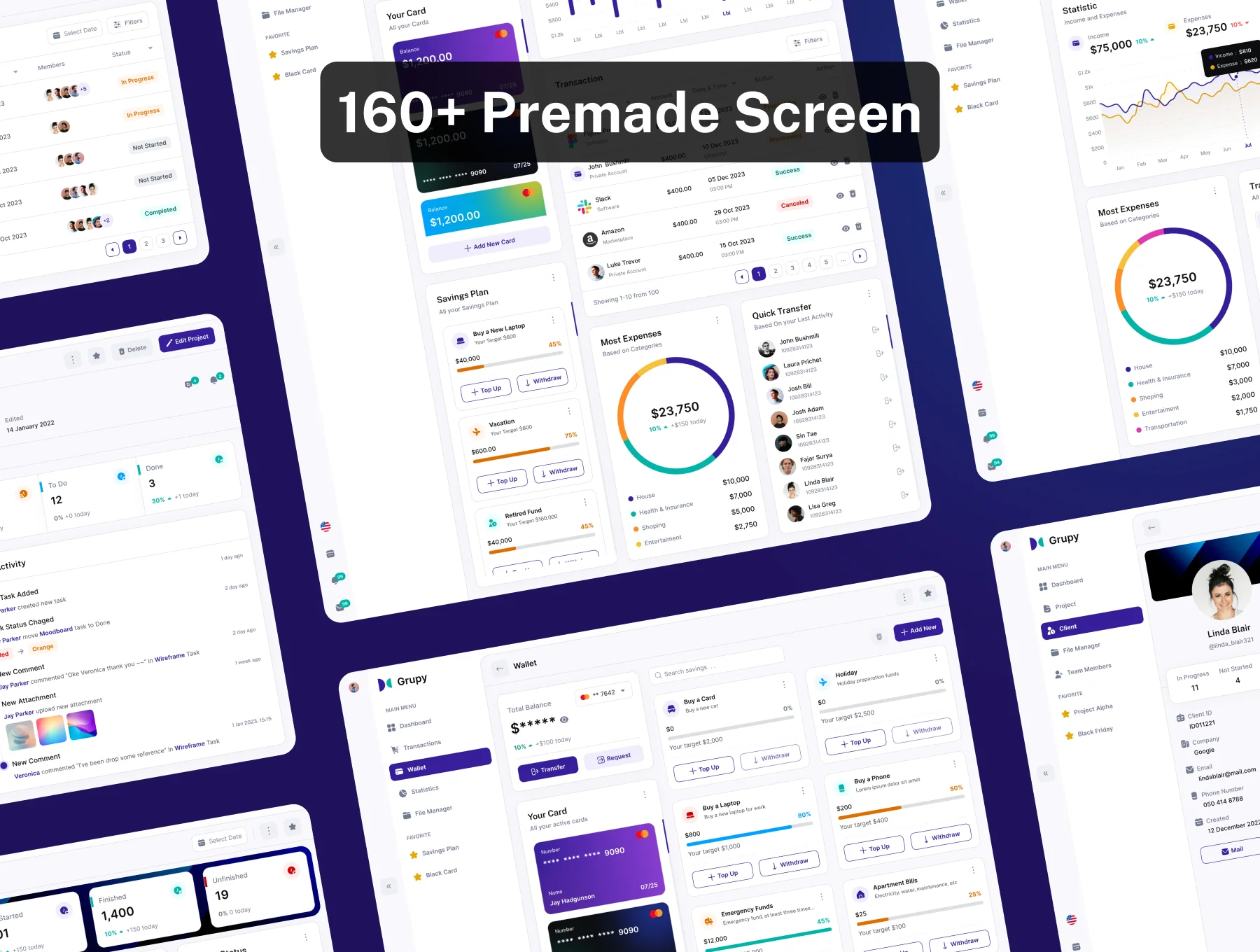 Grupy Dashboard UI Kit 2