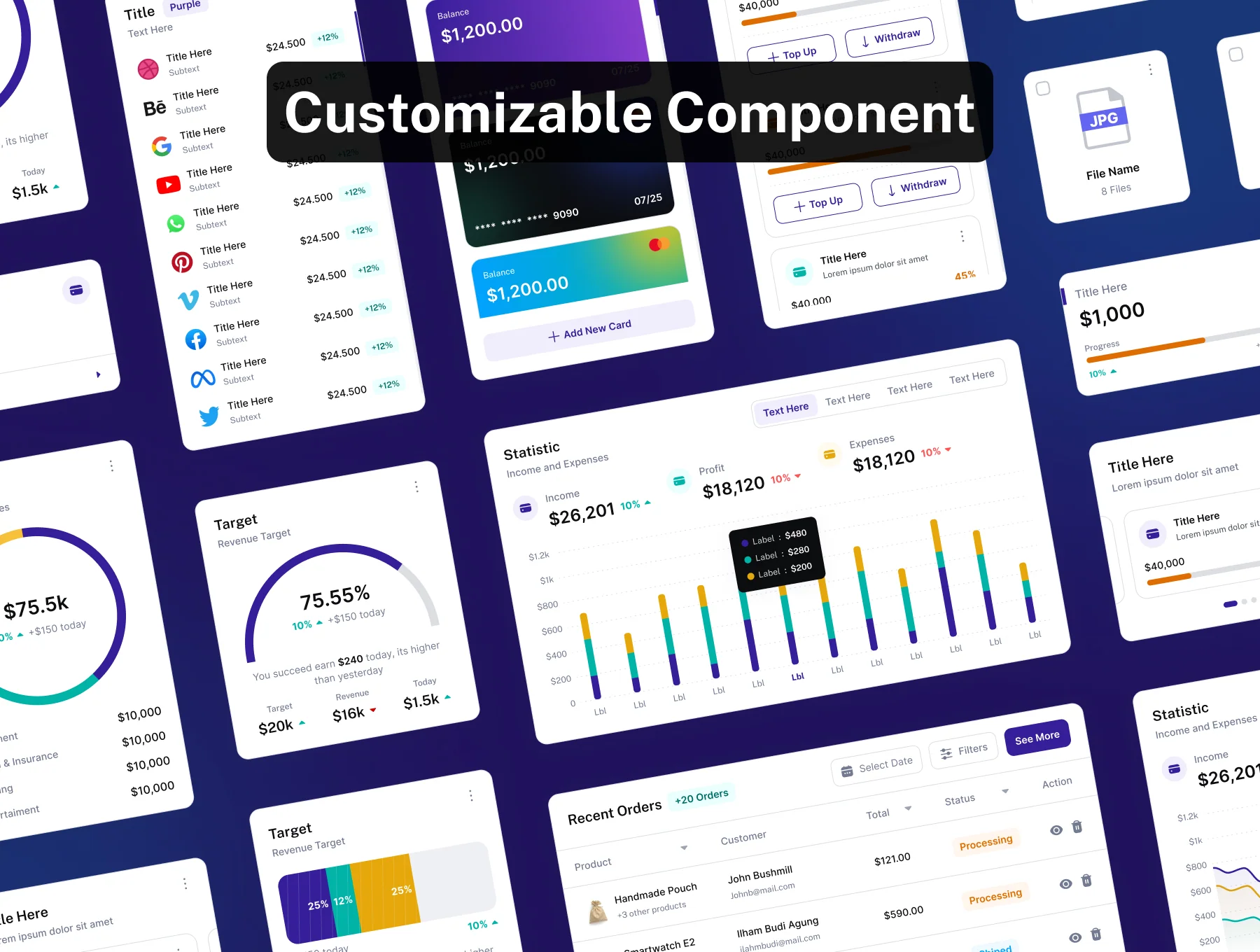 Grupy Dashboard UI Kit 4