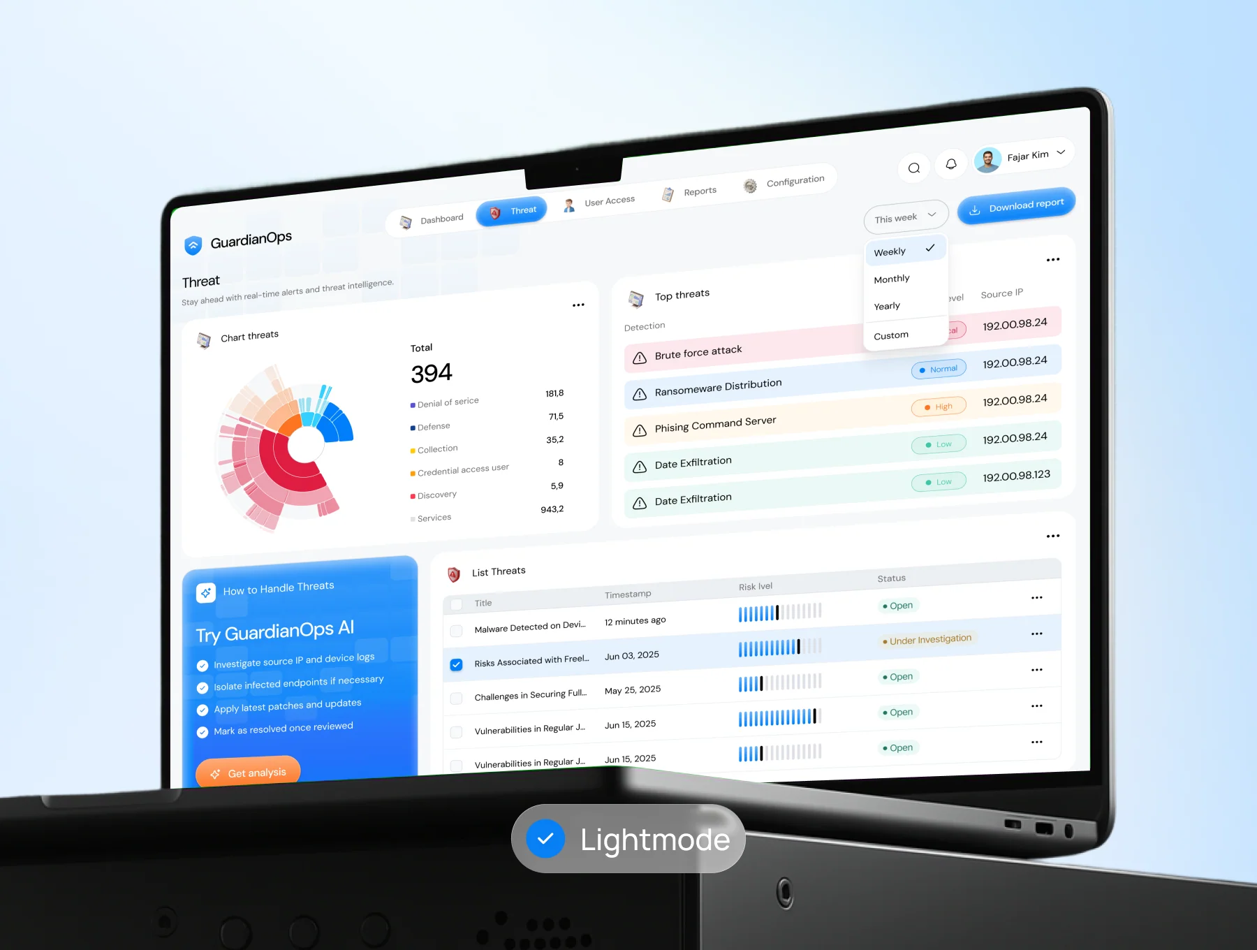 GuardianOps - NextGen Cybersecurity Dashboard UI KIT 4