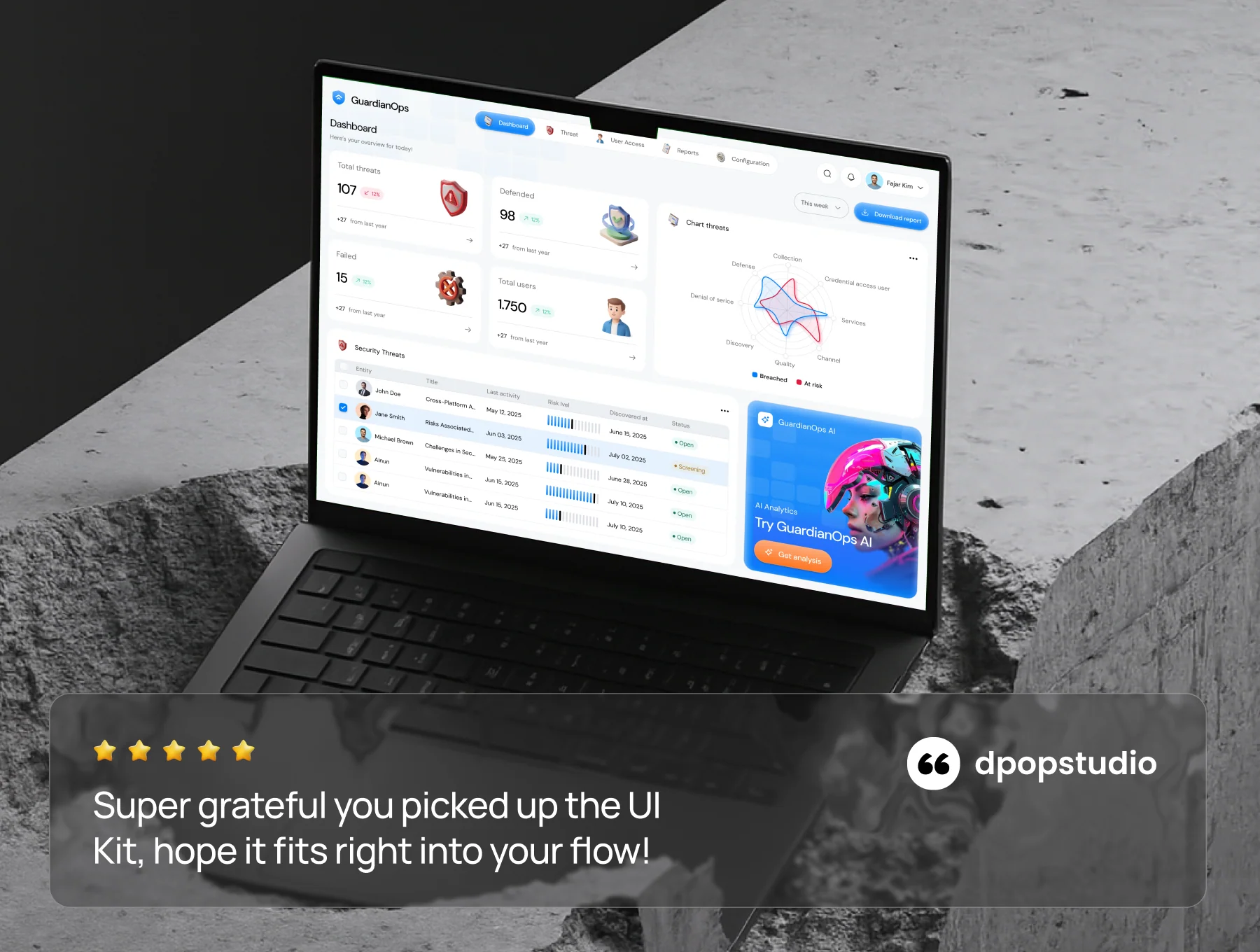 GuardianOps - NextGen Cybersecurity Dashboard UI KIT 8