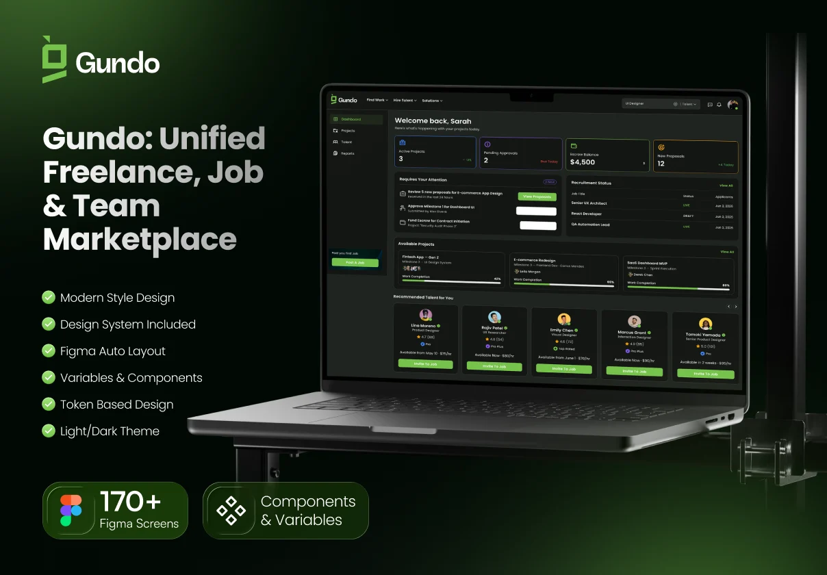 Gundo — Global Talent Marketplace & Collaborative Work Platform