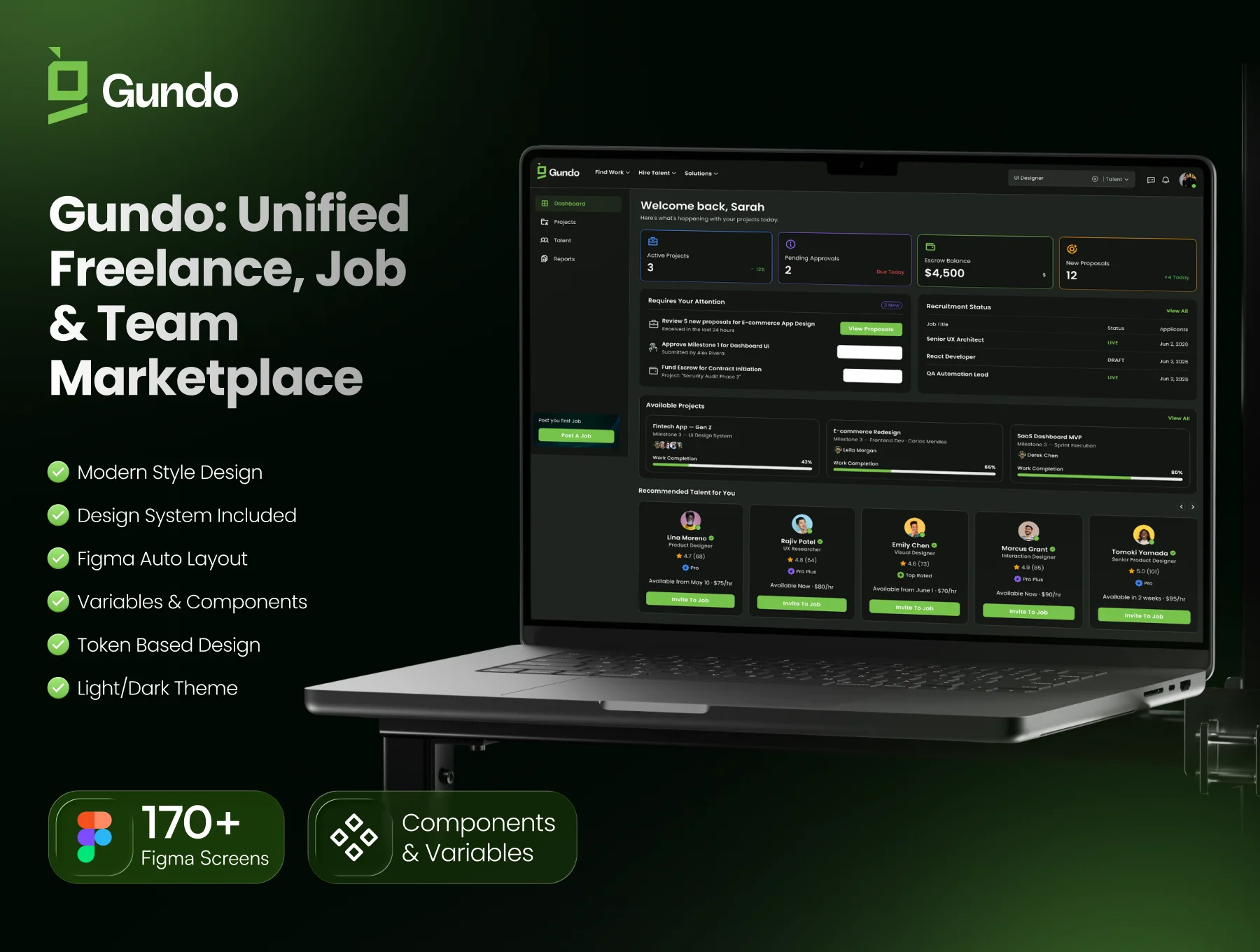 Gundo — Global Talent Marketplace & Collaborative Work Platform