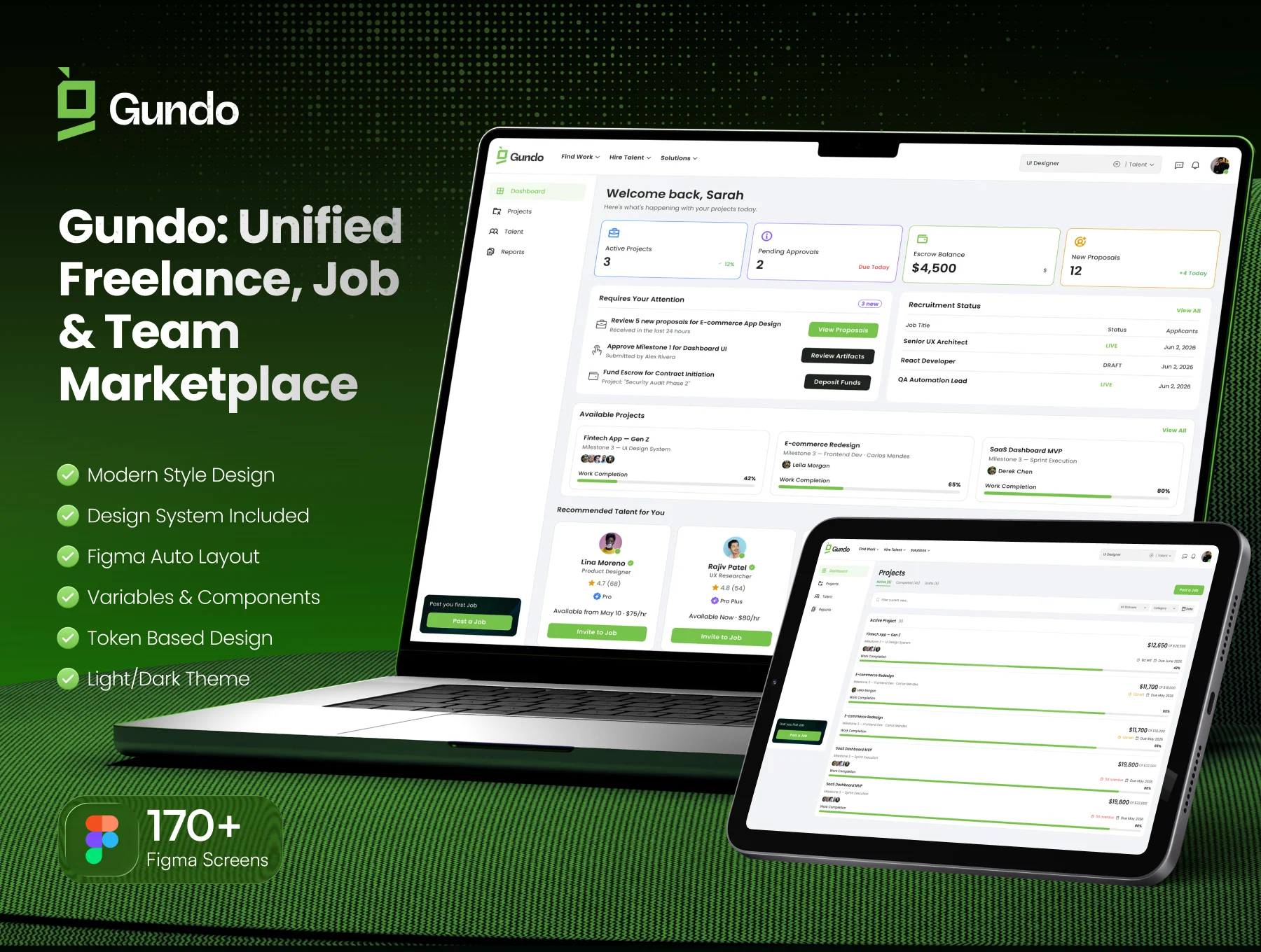 Gundo — Global Talent Marketplace & Collaborative Work Platform 7