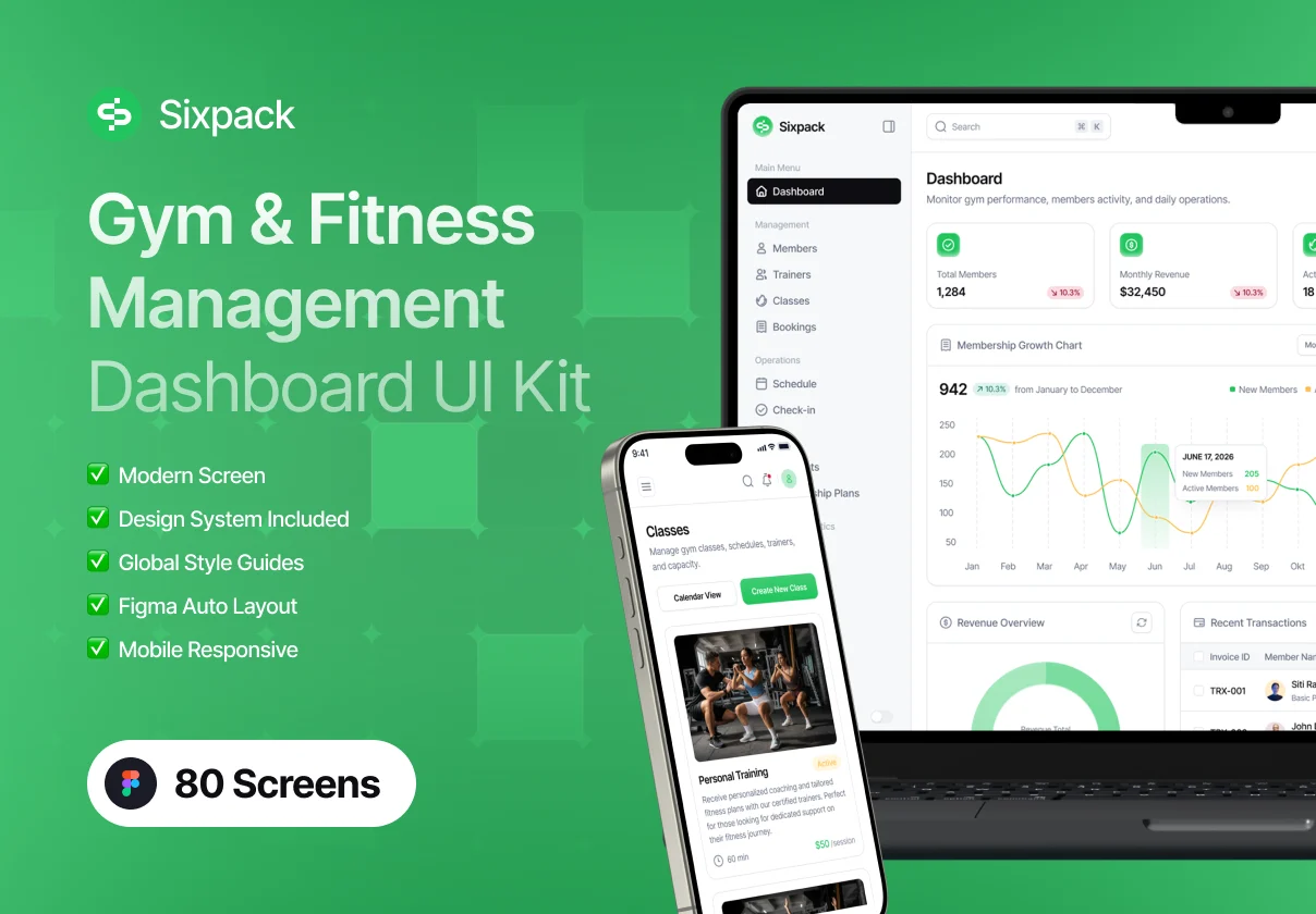 Sixpack - Gym & Fitness Management Dashboard UI Kit