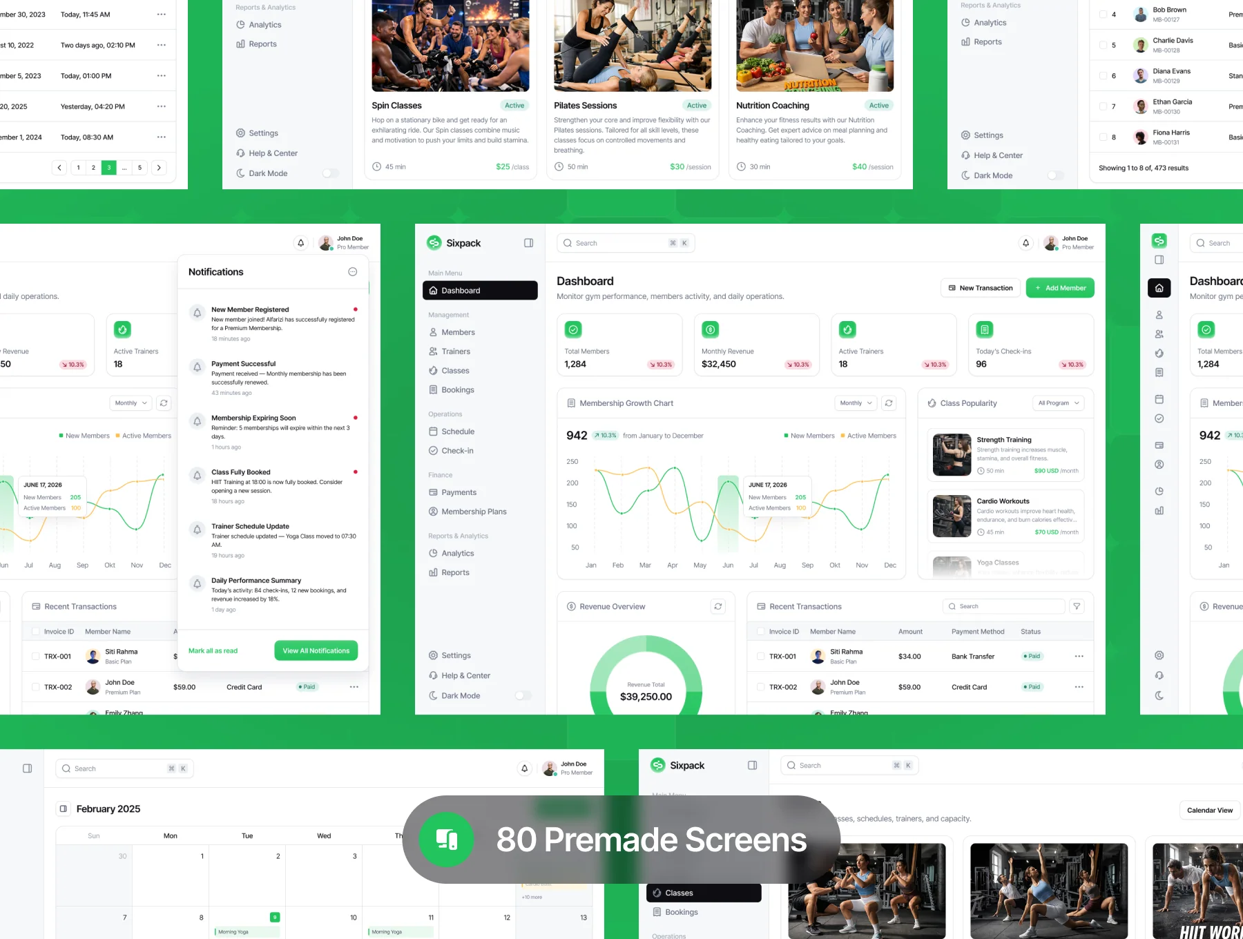 Sixpack - Gym & Fitness Management Dashboard UI Kit 5