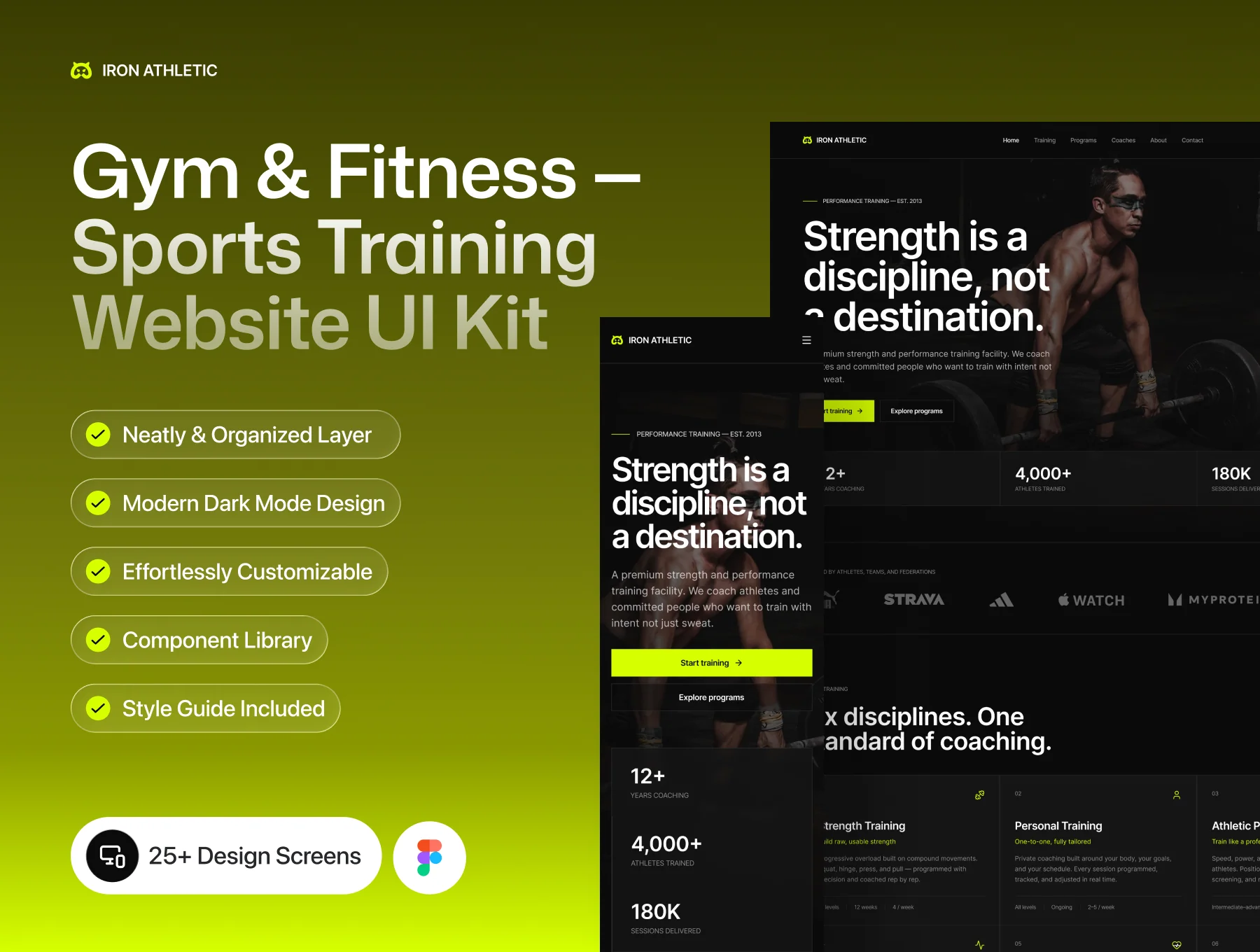 Gym & Fitness - Sports Training Website UI Kit (Iron Athletic)