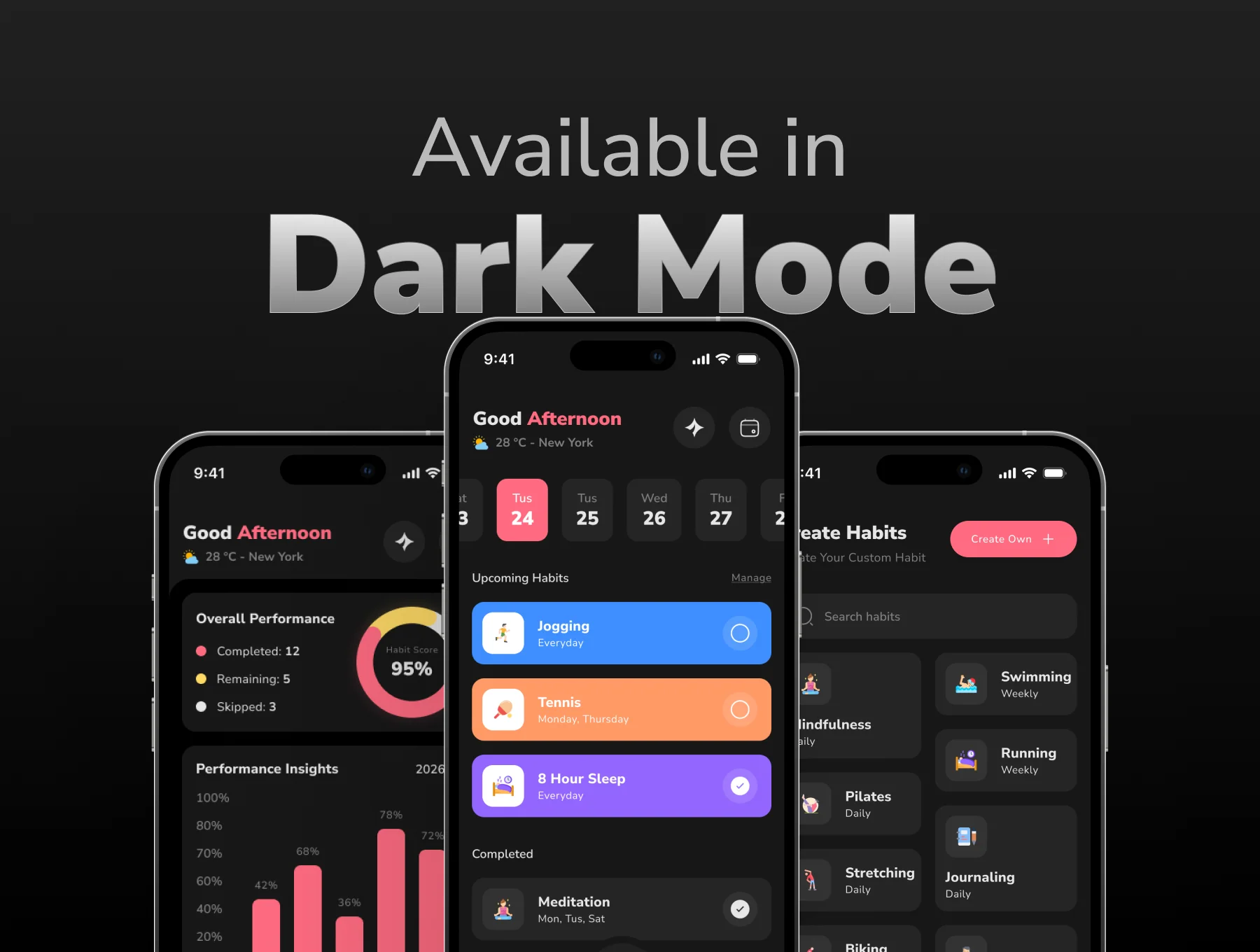 Habbitie – Habit Tracker Mobile App UI Kit 7