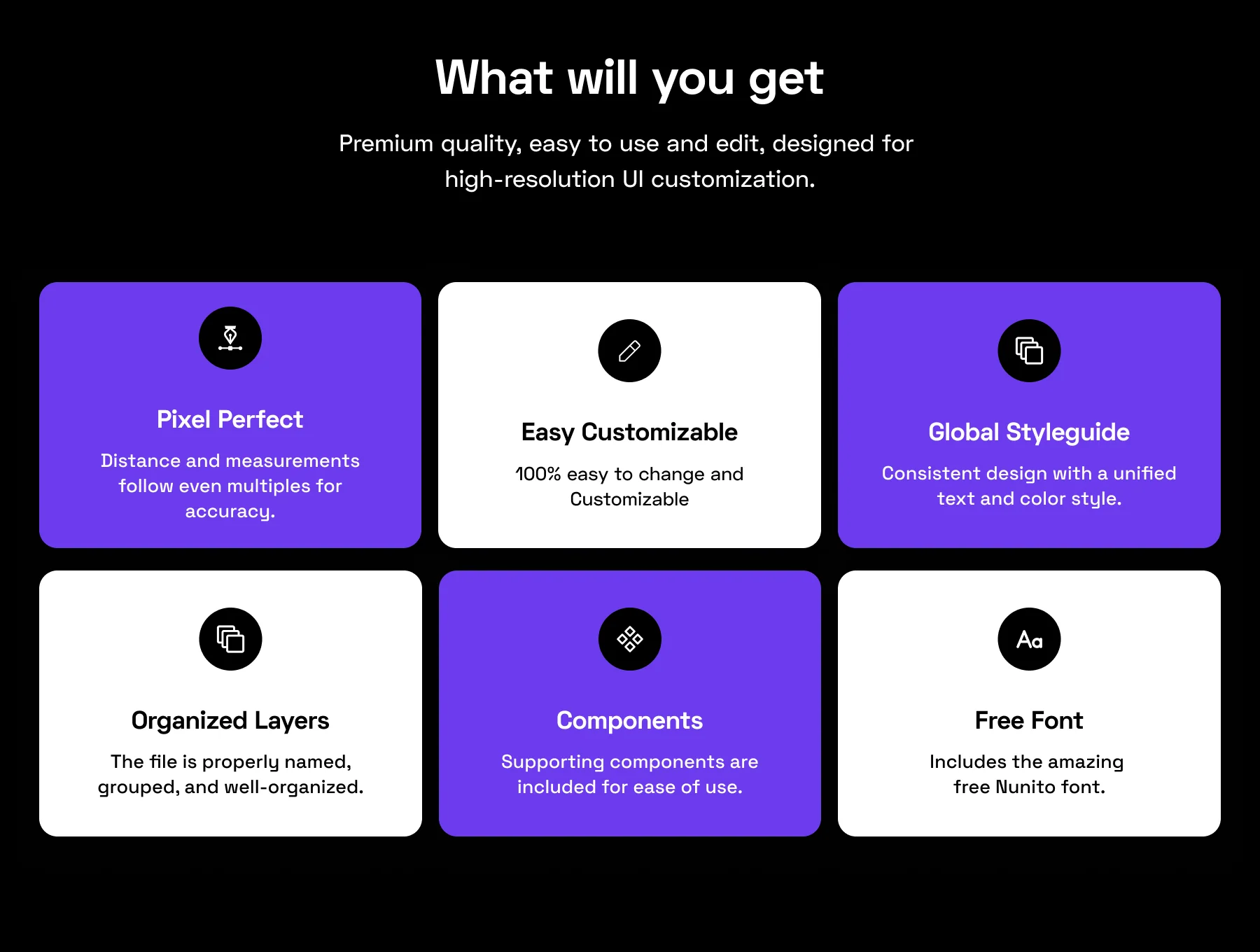 Habit Minder App UI Kit 2