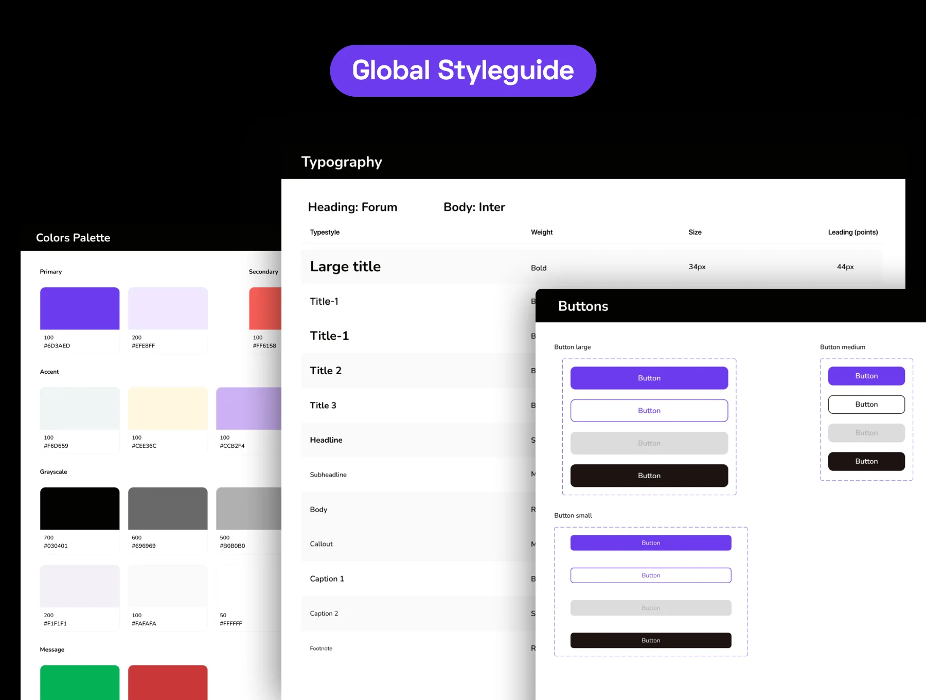 Habit Minder App UI Kit 6