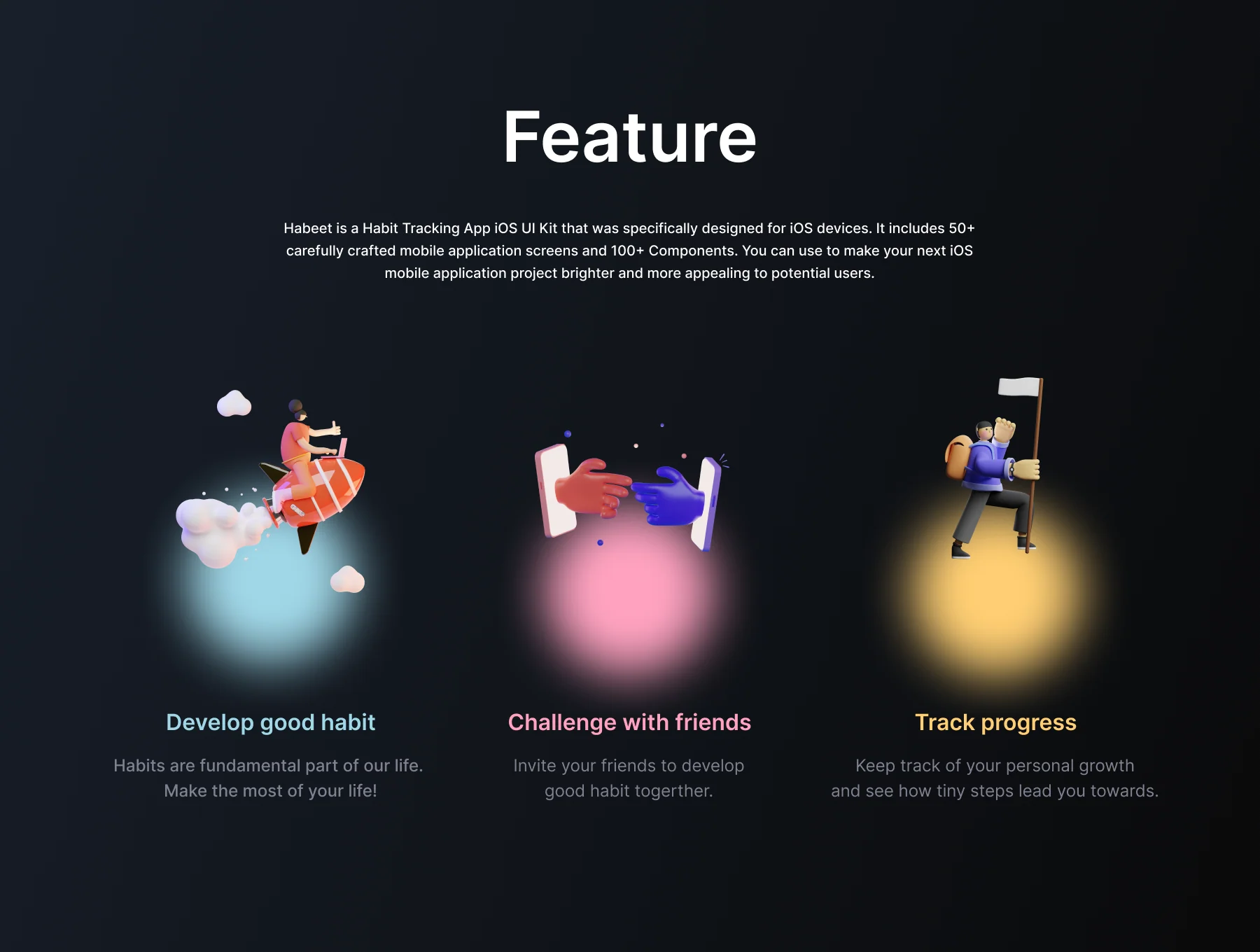 HaDeet - Habit Tracker UI Kit 2