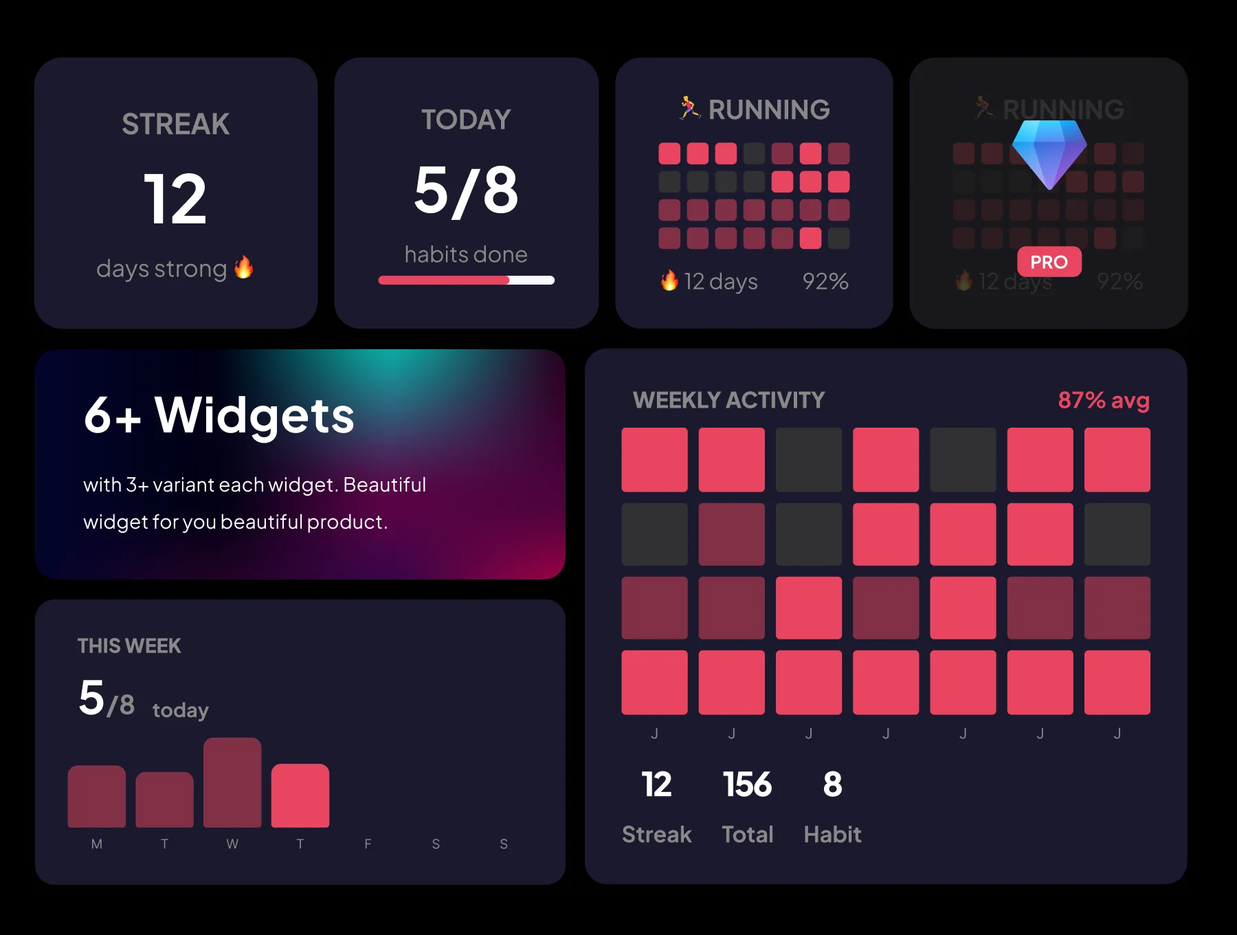 Habitify – Habit Tracker with Github-style Heatmaps - Mobile App UI Kit 6