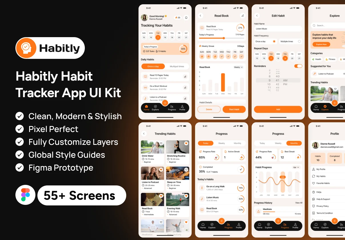 Habitly - Habit Tracker App UI Kit