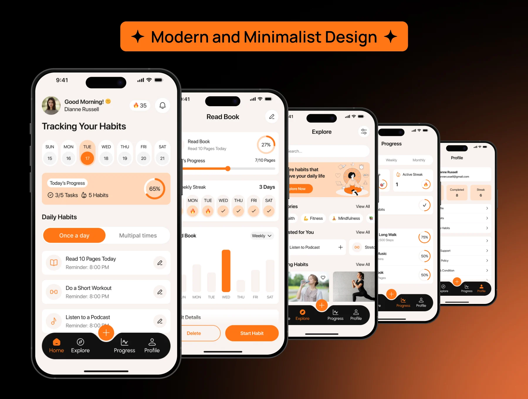 Habitly - Habit Tracker App UI Kit 3
