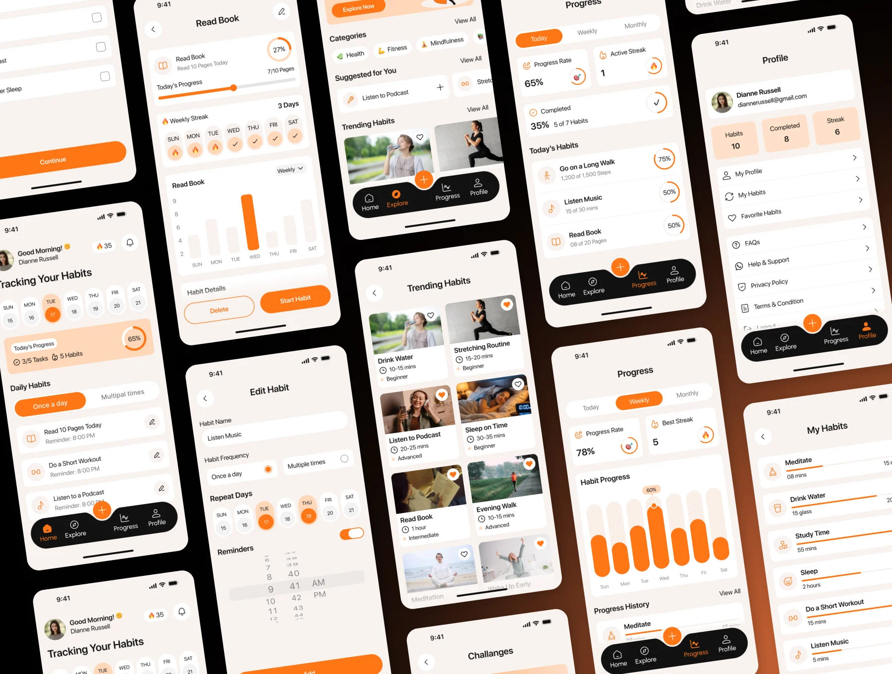 Habitly - Habit Tracker App UI Kit 4