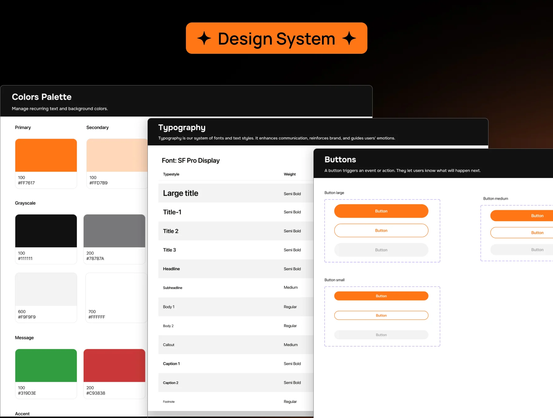 Habitly - Habit Tracker App UI Kit 5