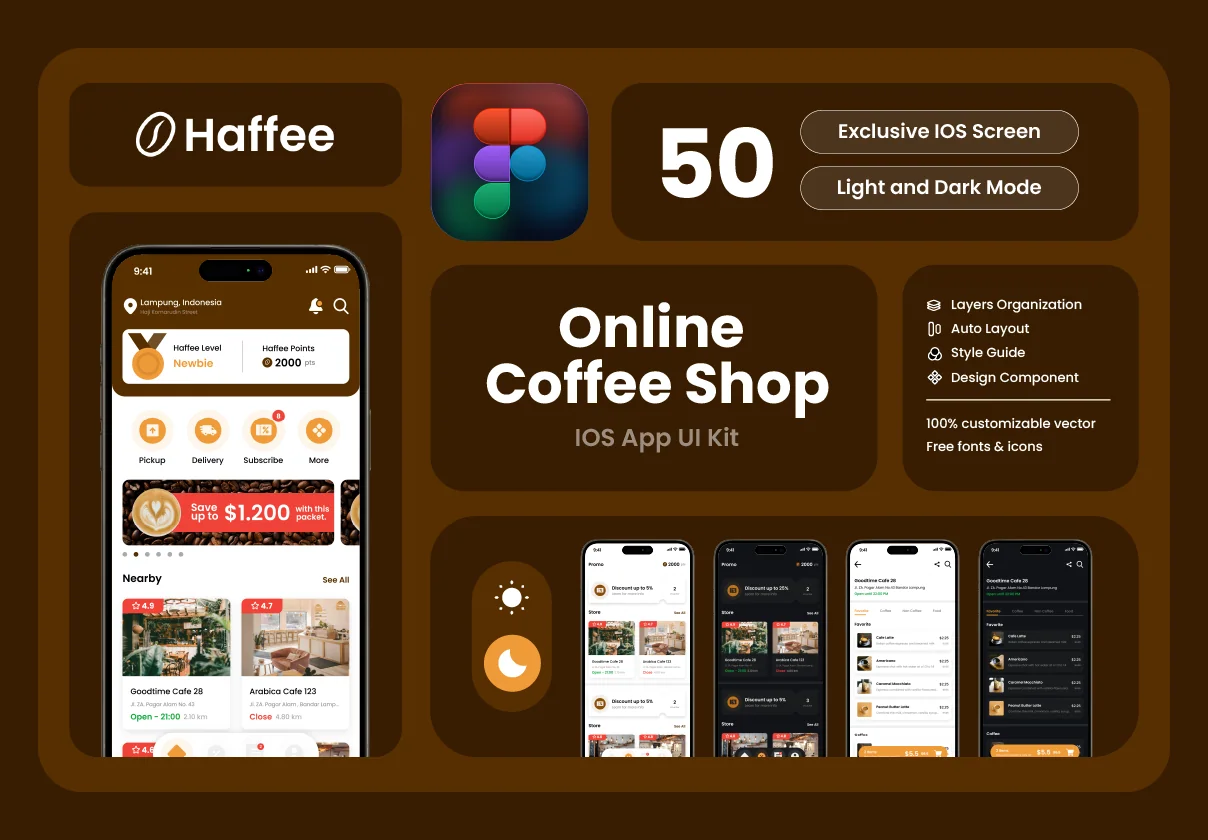 Haffee - Coffee Shop Mobile UI Kit