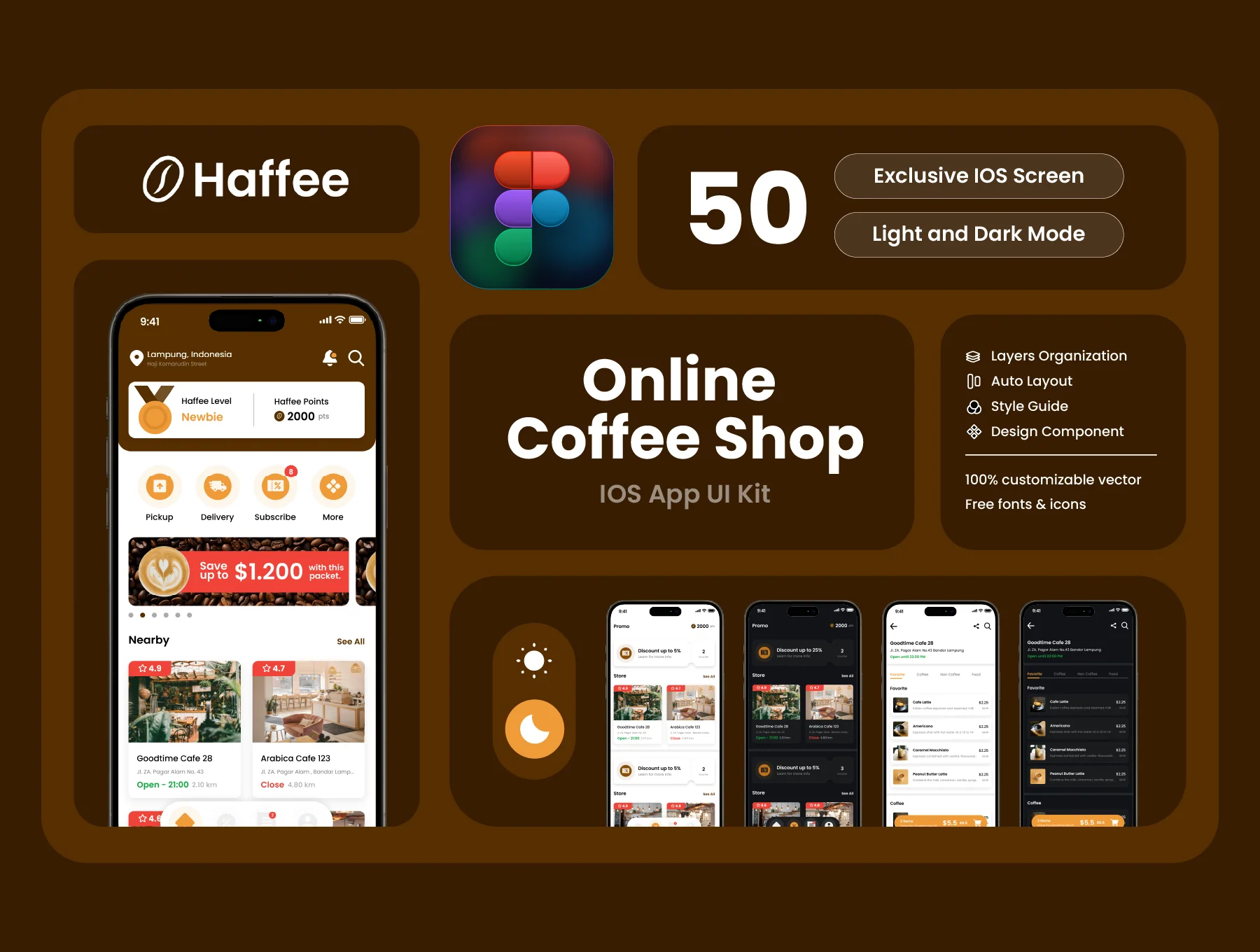 Haffee - Coffee Shop Mobile UI Kit