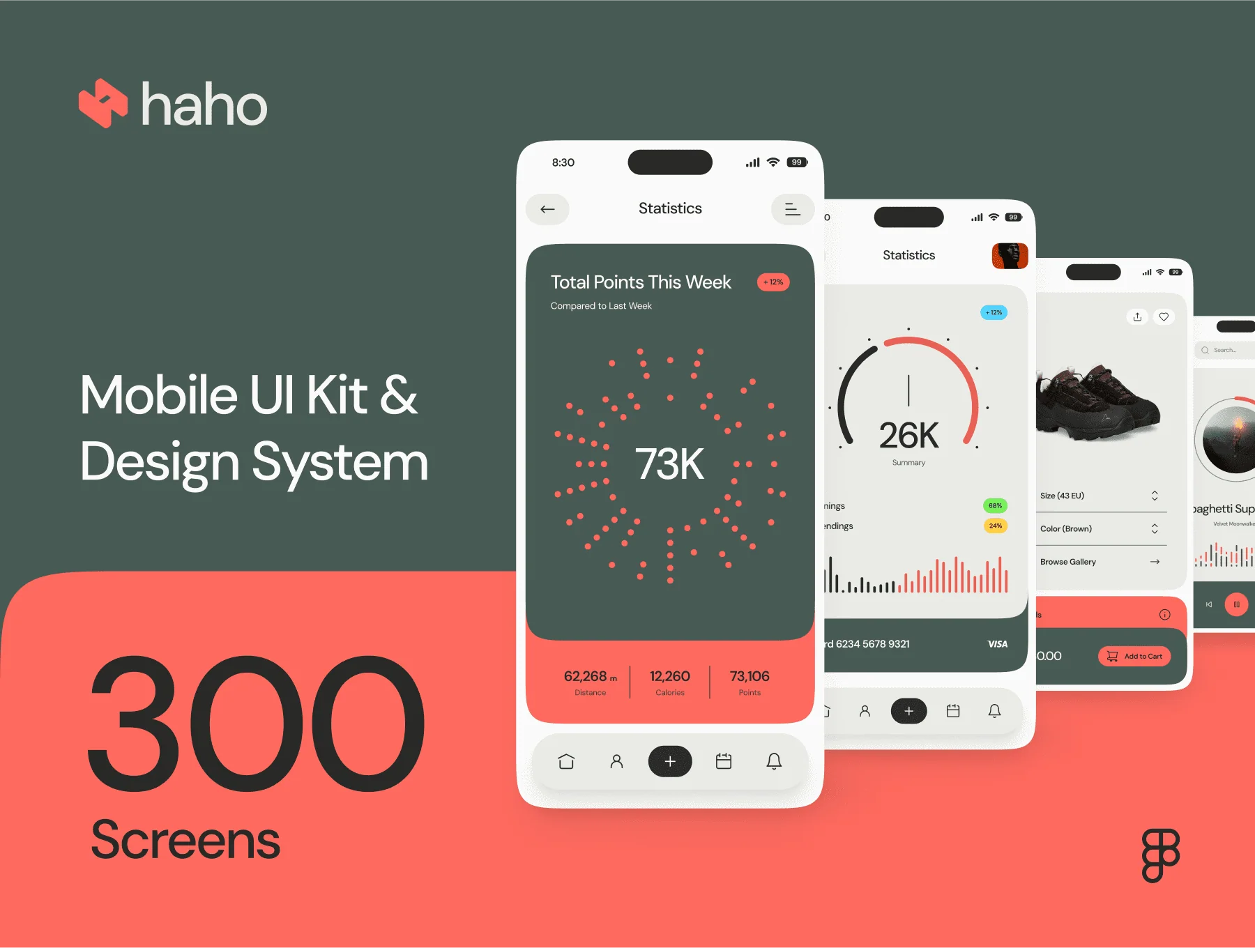 HaHo — Mobile UI Kit & Multibrand Design System