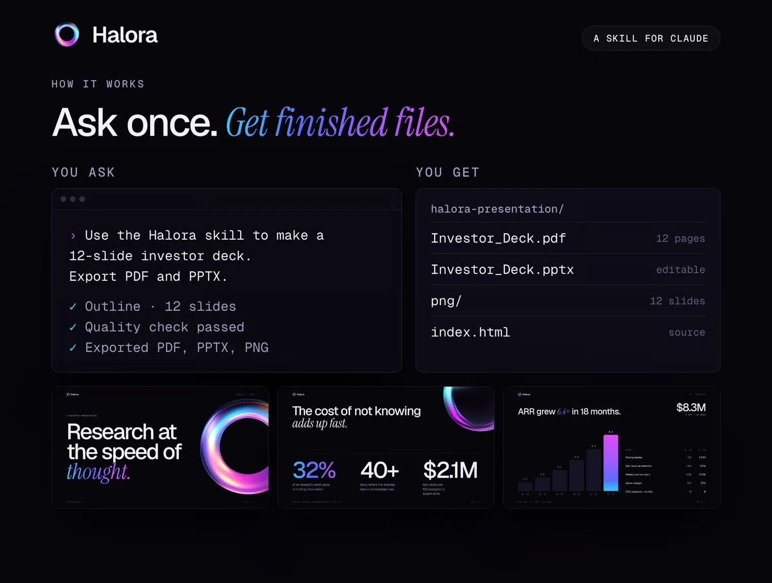 Halora – Holographic Design Skill for Claude 3