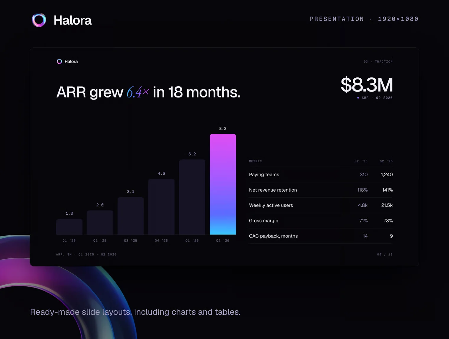 Halora – Holographic Design Skill for Claude 5