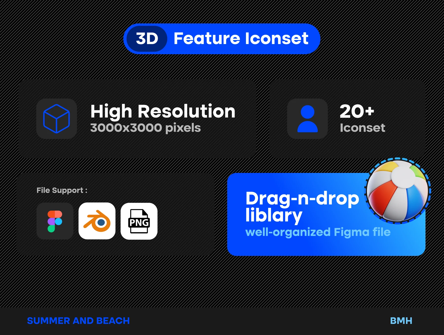 Summer Beach 3D Icons Illustration 2