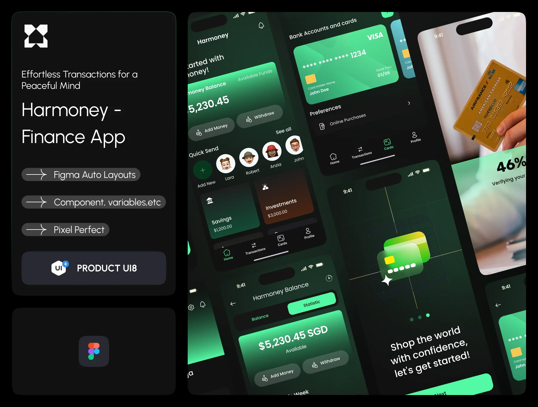 Harmoney: A Finance App