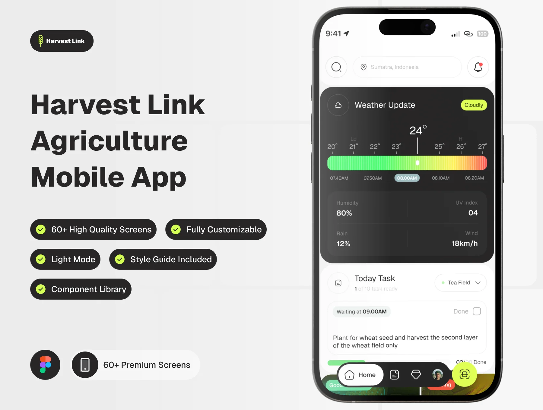 Harvest Link - Agriculture Mobile Monitoring App