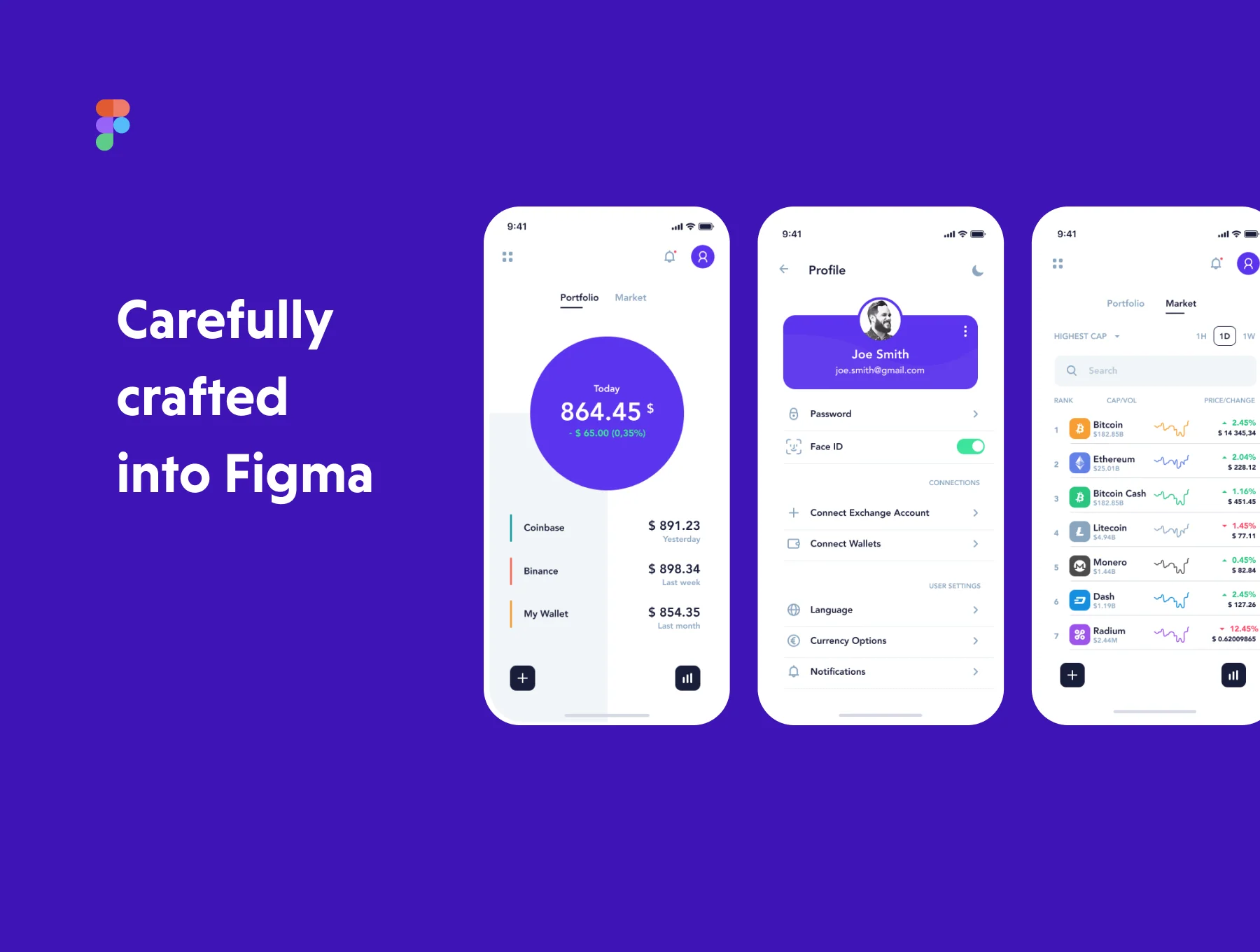 Hashed Wallet UI Kit 6