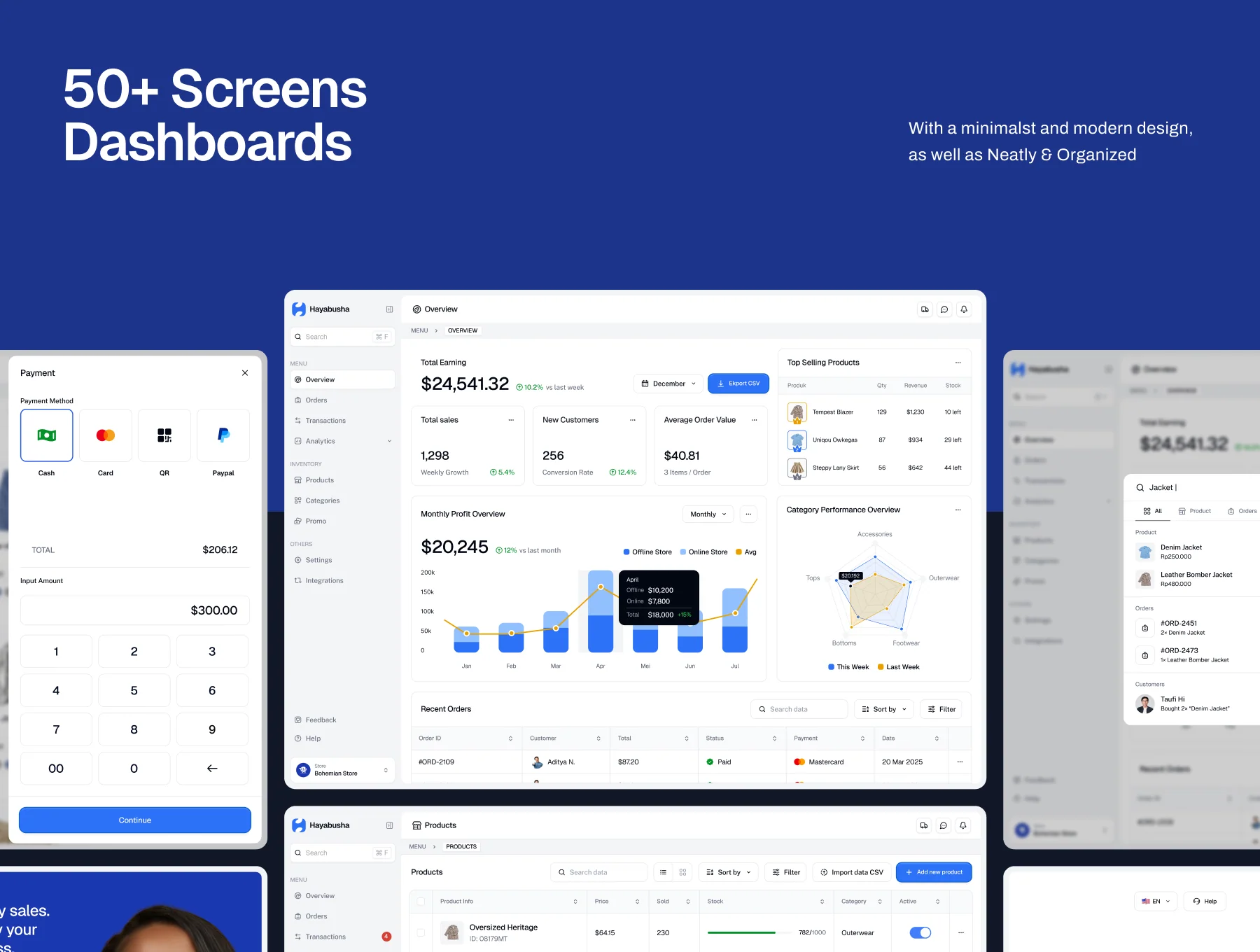 Hayabusha – POS (Point Of Sales) UI Kit 5