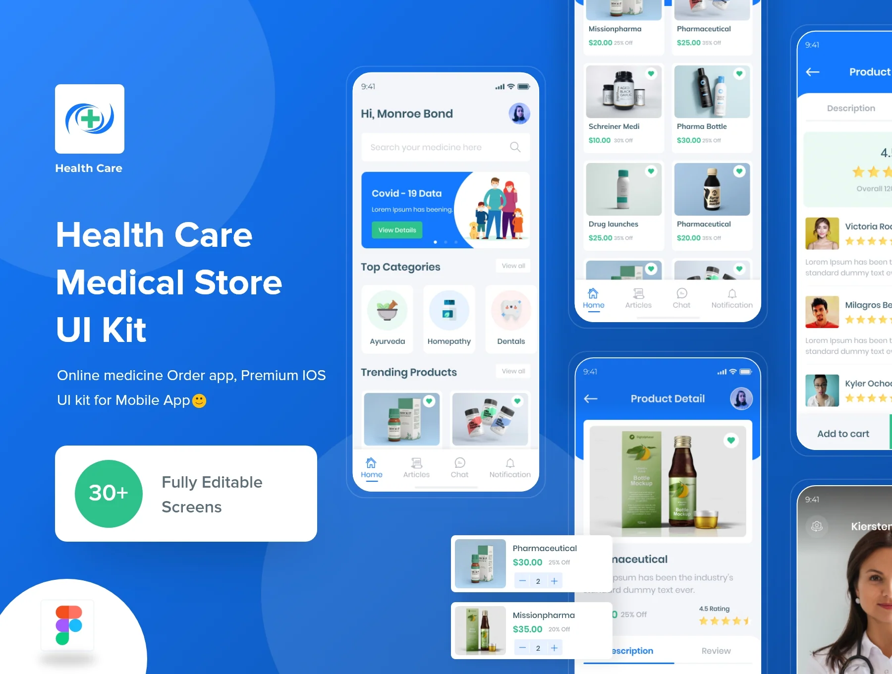 Health Care UI Kit