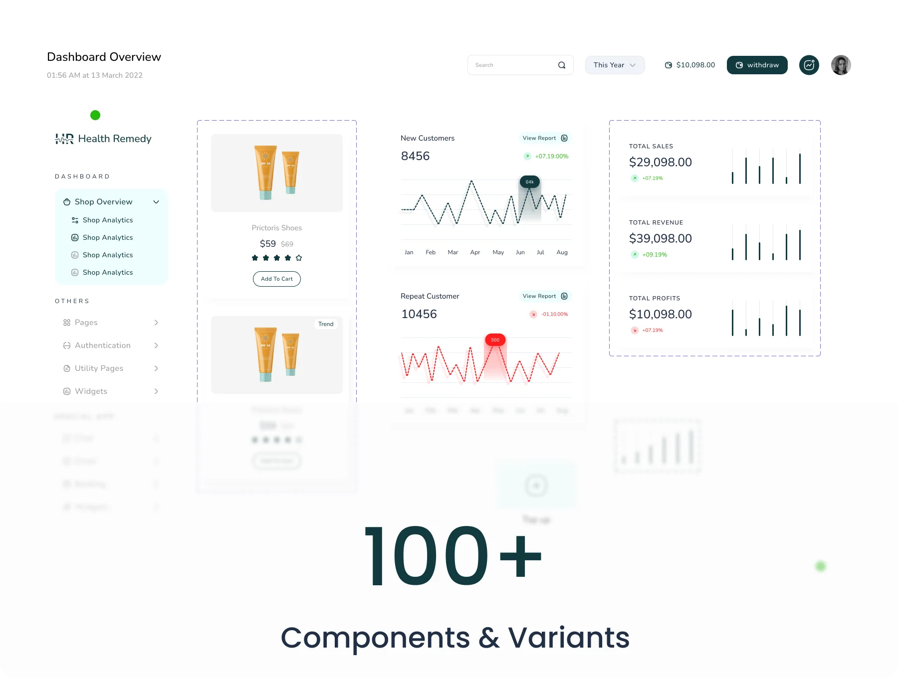 Health Remedy - Medical shop and analytics dashboard 5