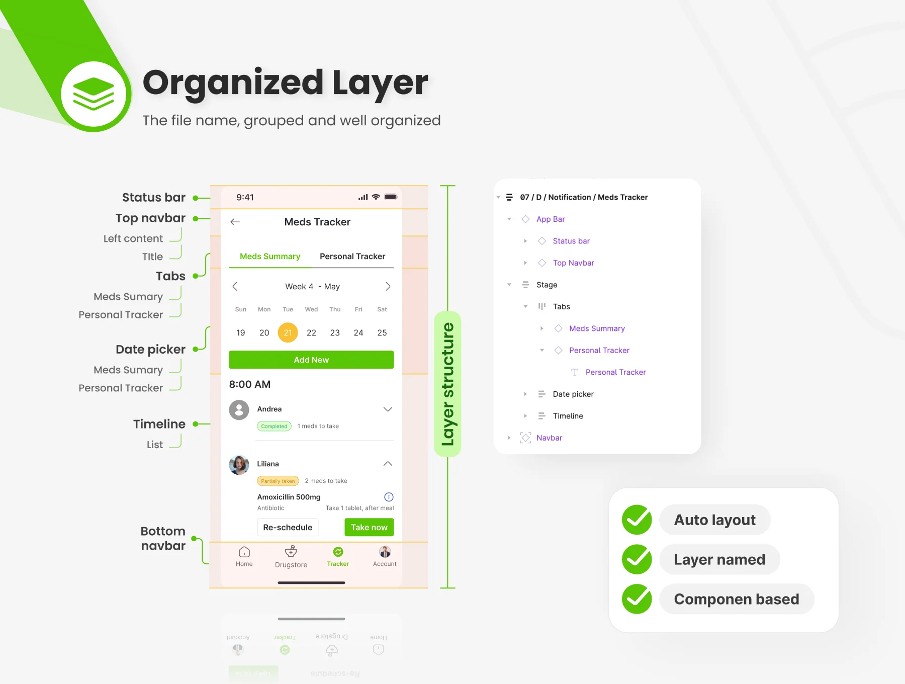VIXA Care - Healthcare Mobile App UI Kit 5