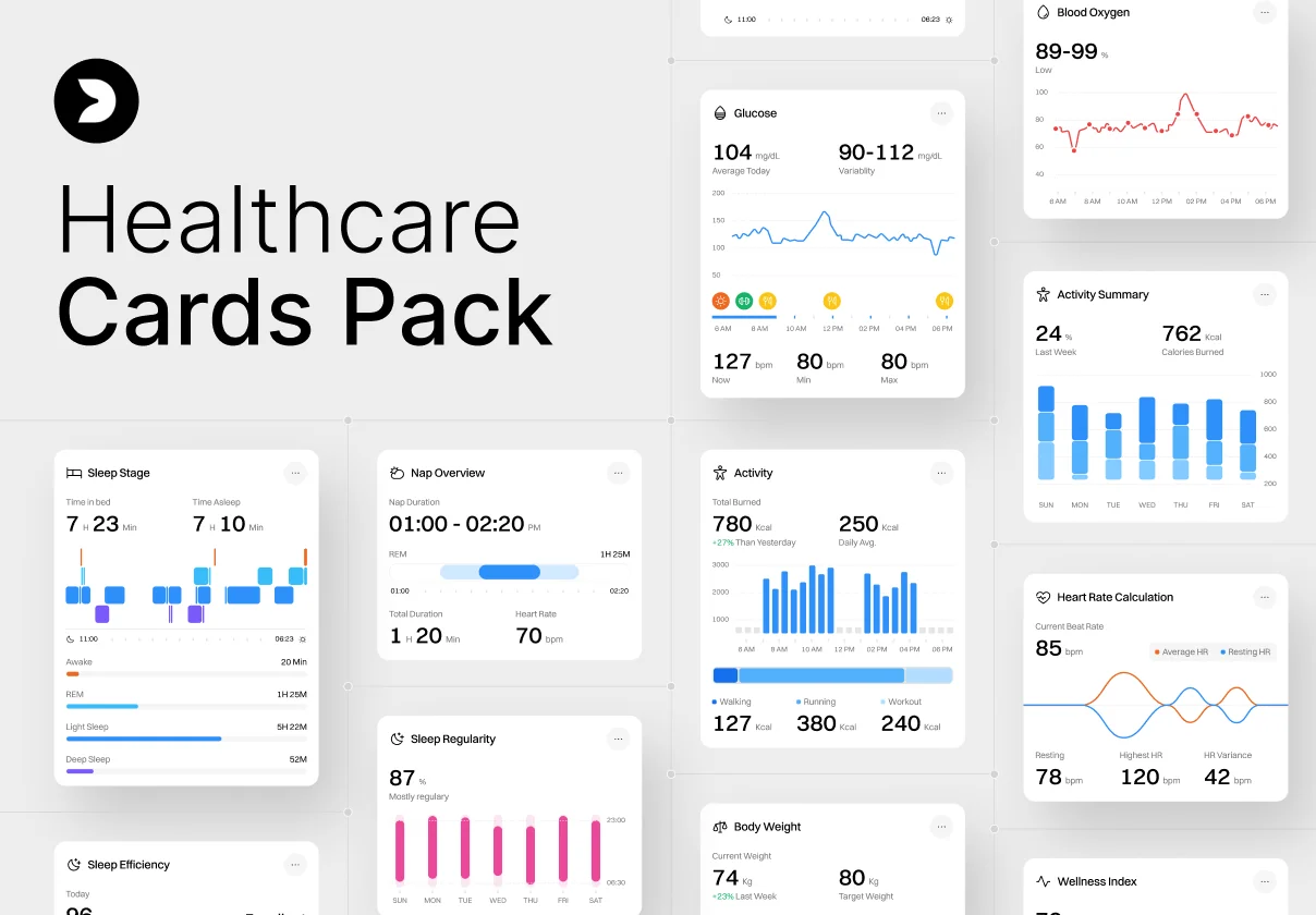 Healthcare Cards UI Kit – 100 Health & Medical Analytics Cards