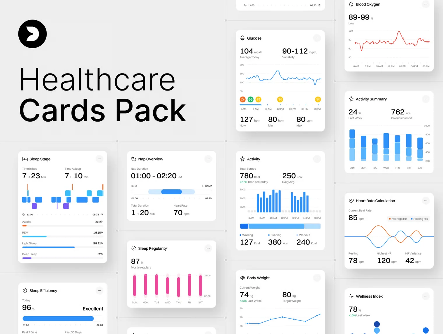 Healthcare Cards UI Kit – 100 Health & Medical Analytics Cards