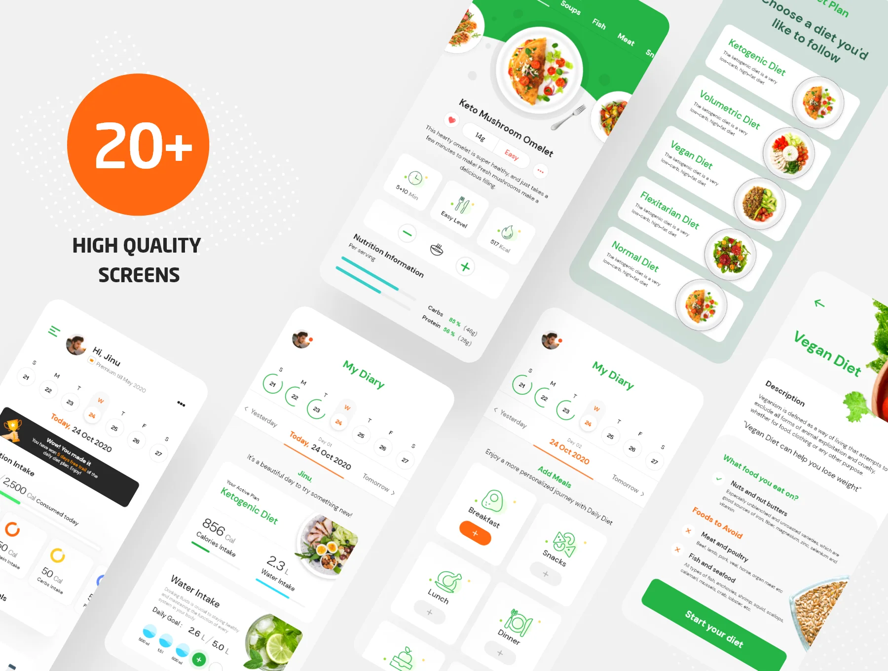 Healthy Diet 2