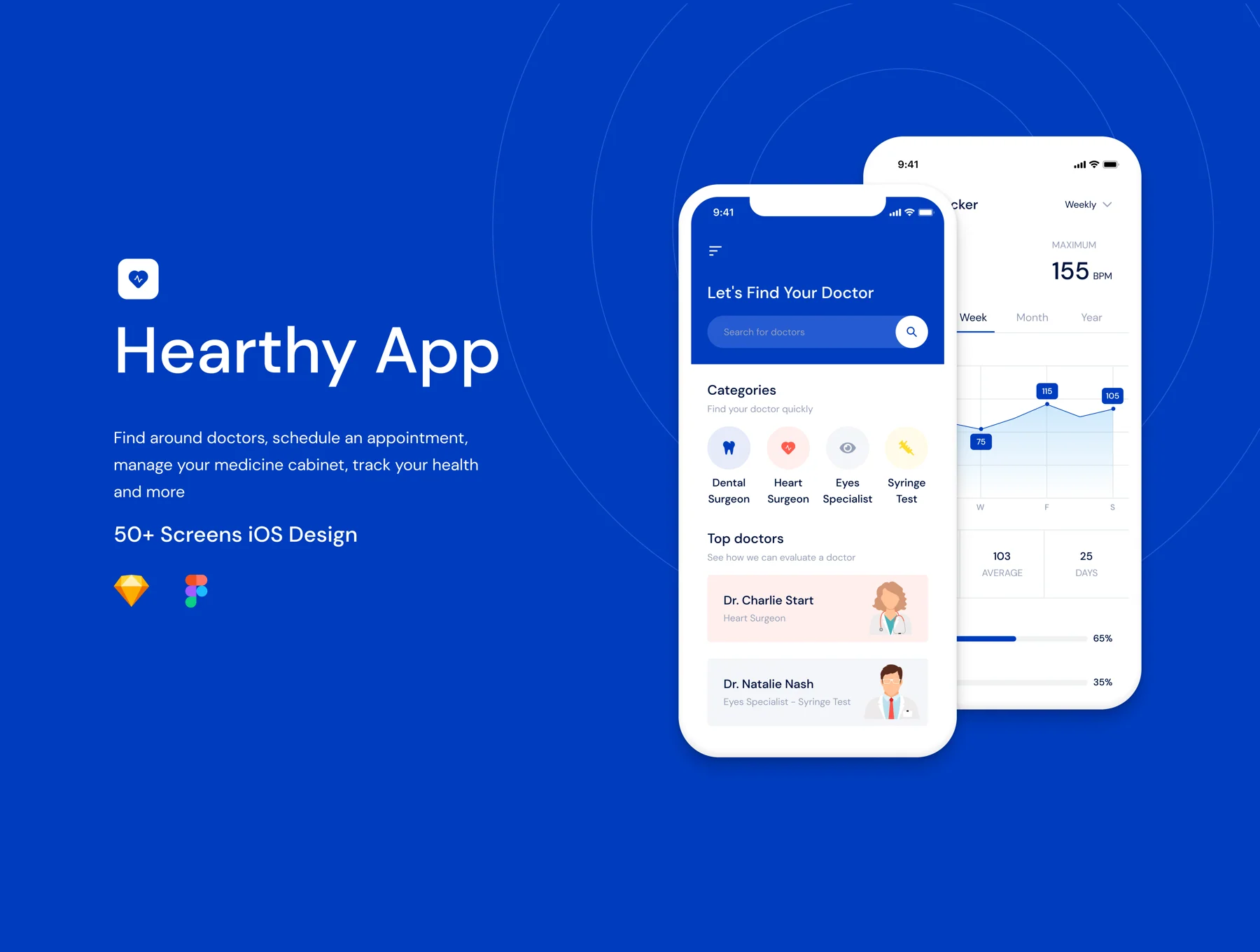 Hearthy - Medical UI Kit