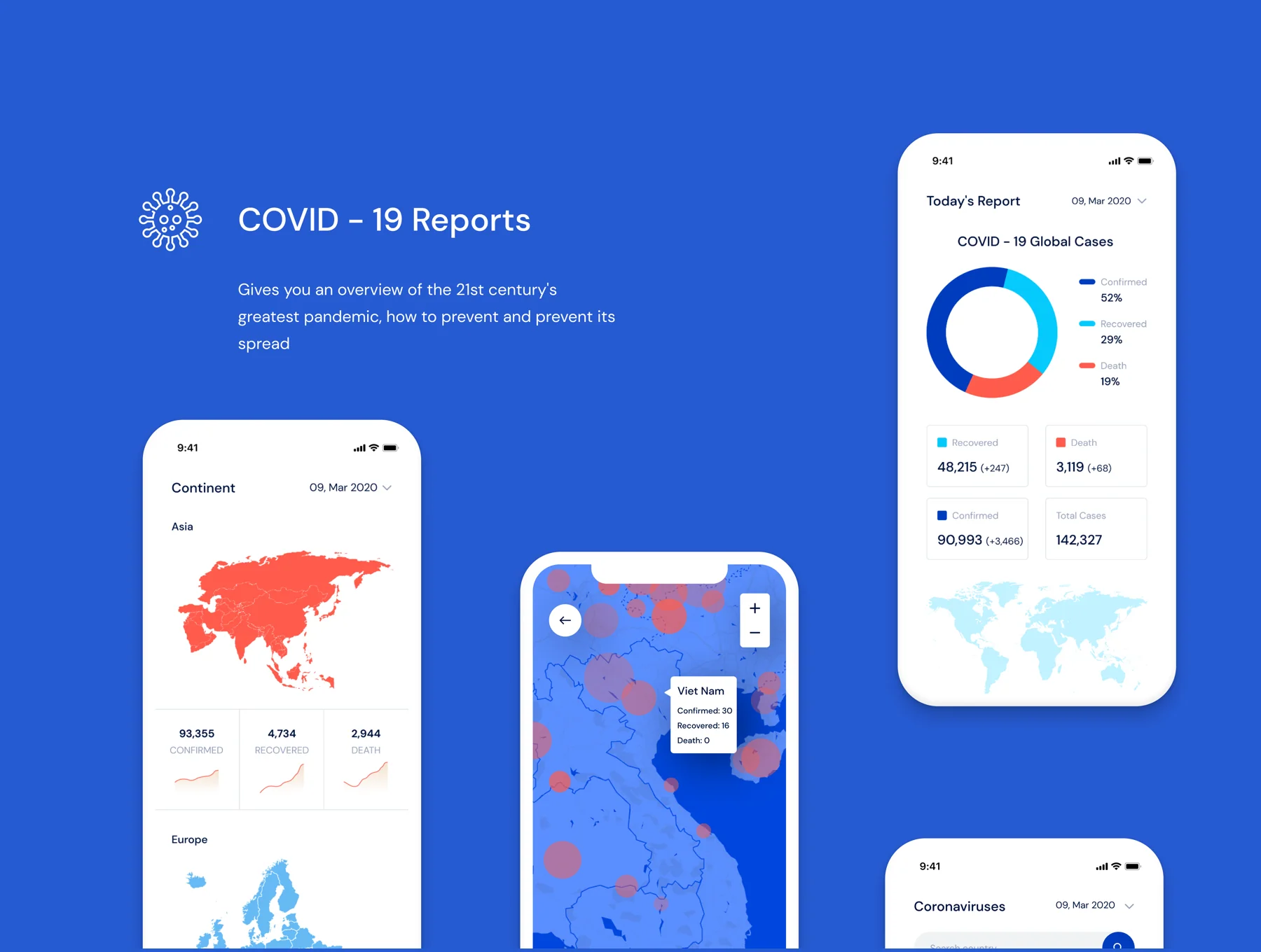 Hearthy - Medical UI Kit 4