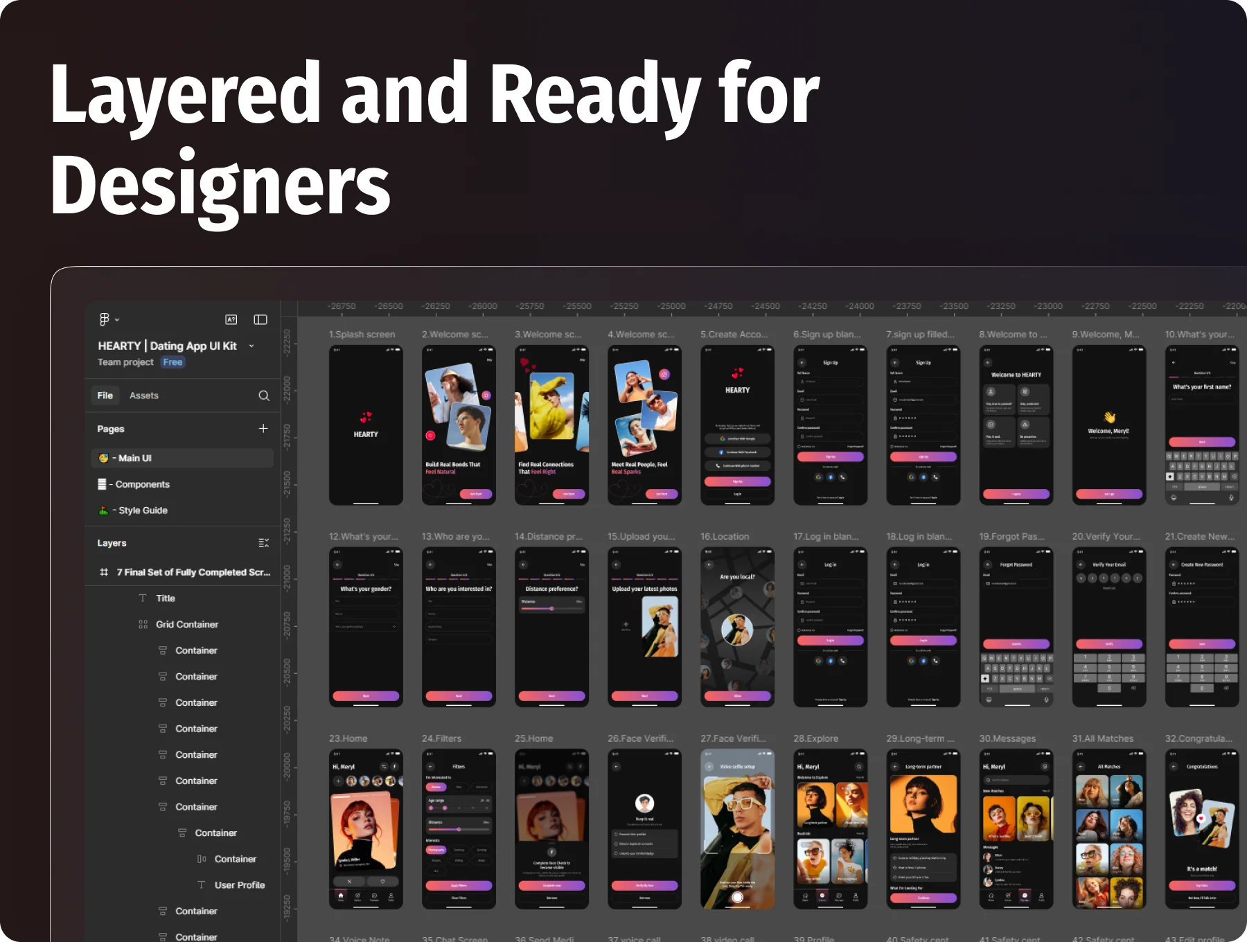 Hearty | Modern Dating App UI Kit for Figma 6