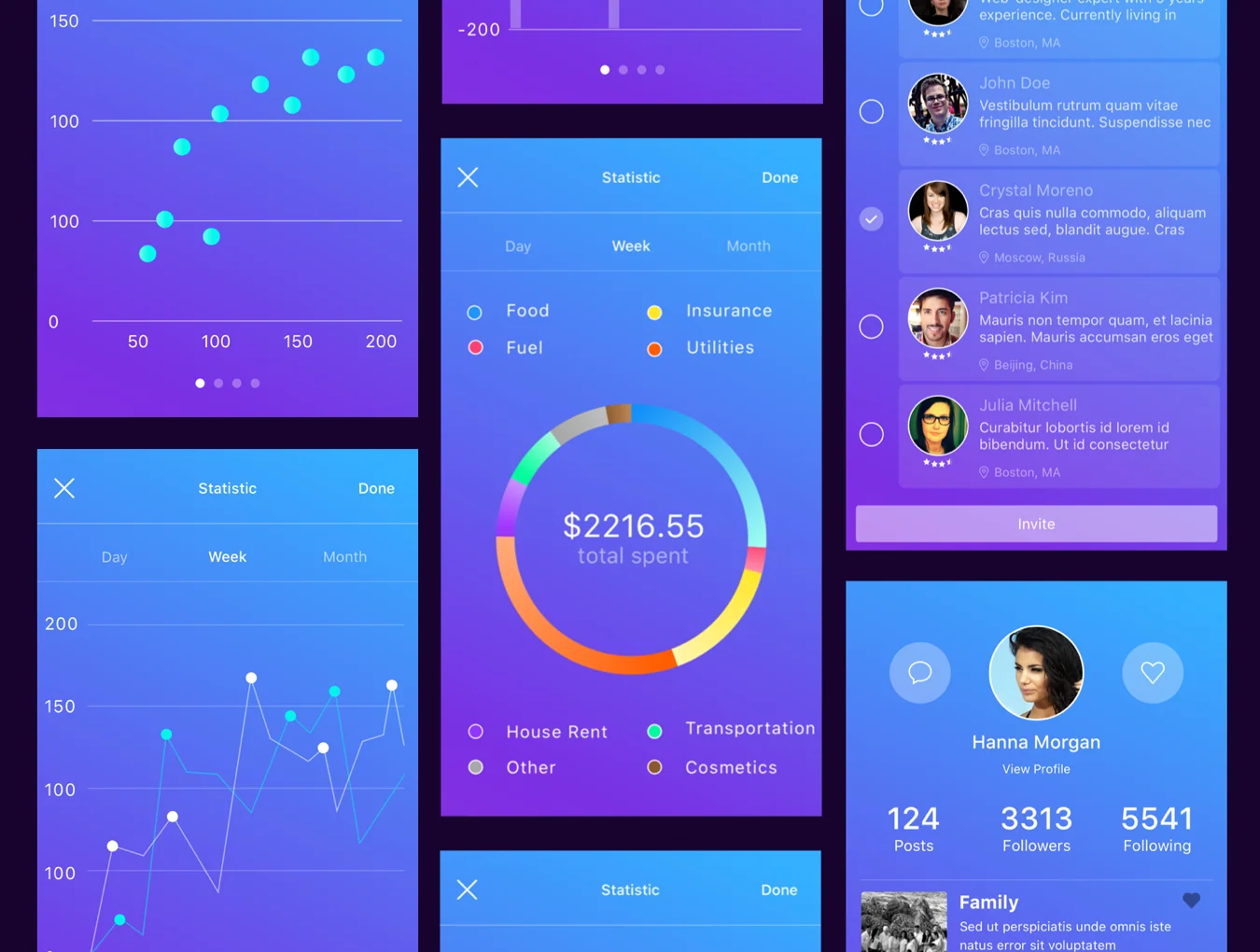 Hello UI Kit 3