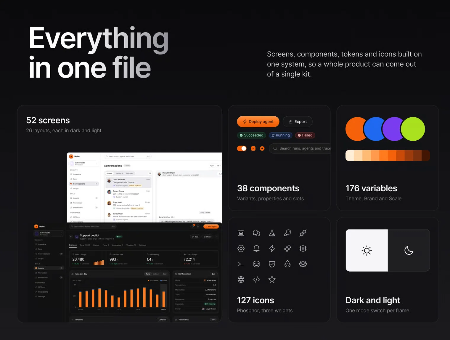 Helm - AI SaaS Dashboard UI Kit 2