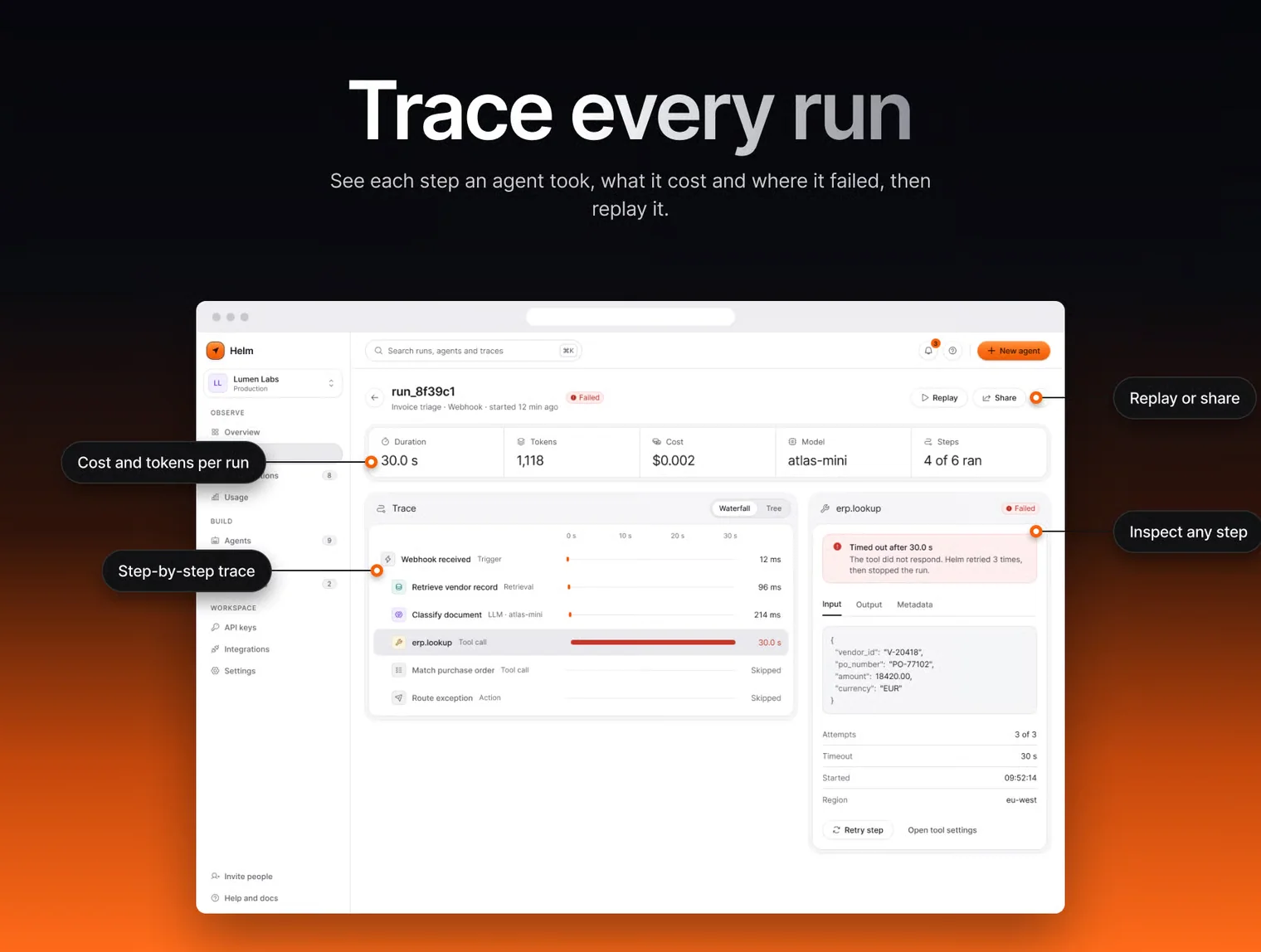 Helm - AI SaaS Dashboard UI Kit 4